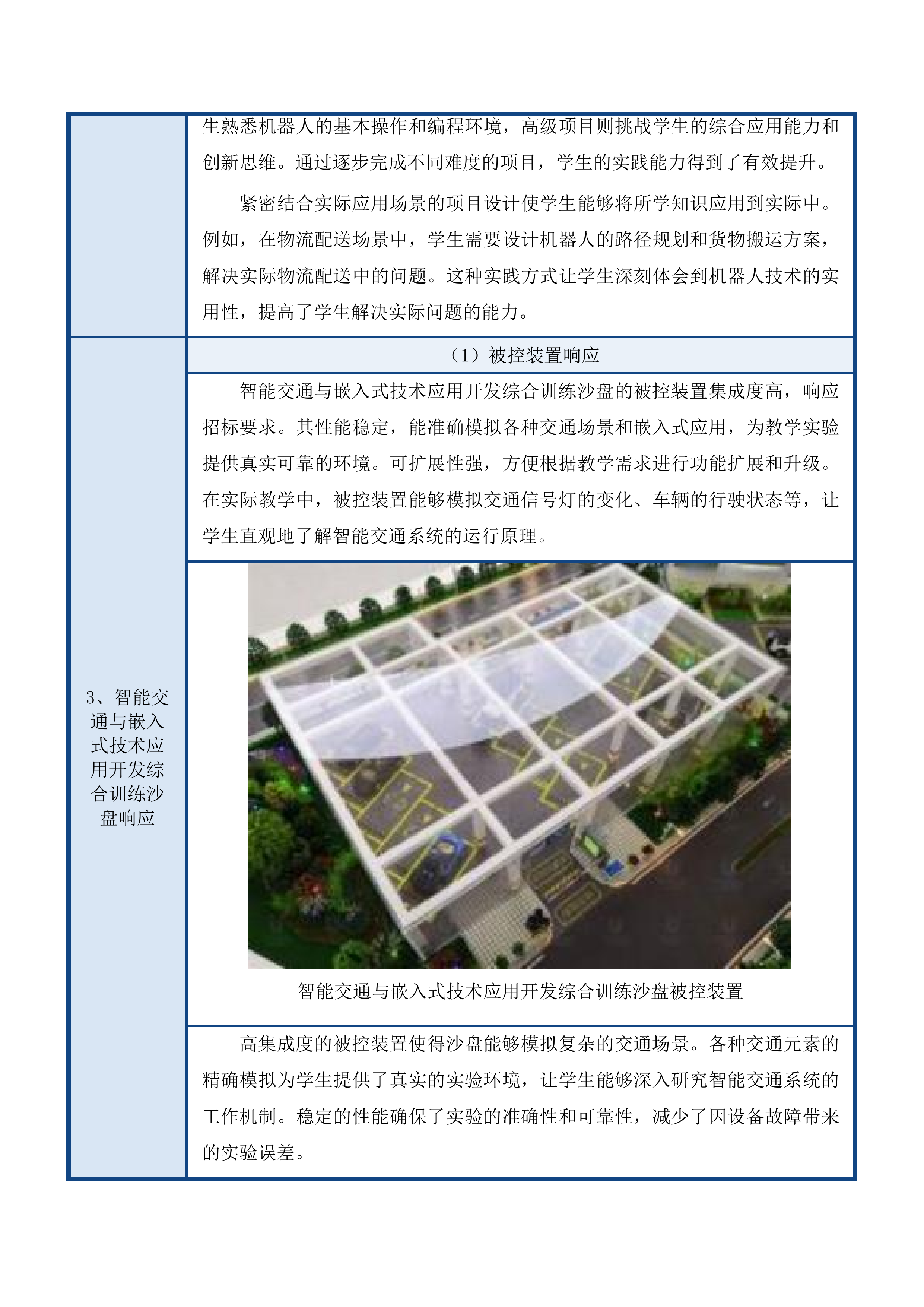 青海柴达木职业技术学院优势特色建设项目投标方案.docx 第12页
