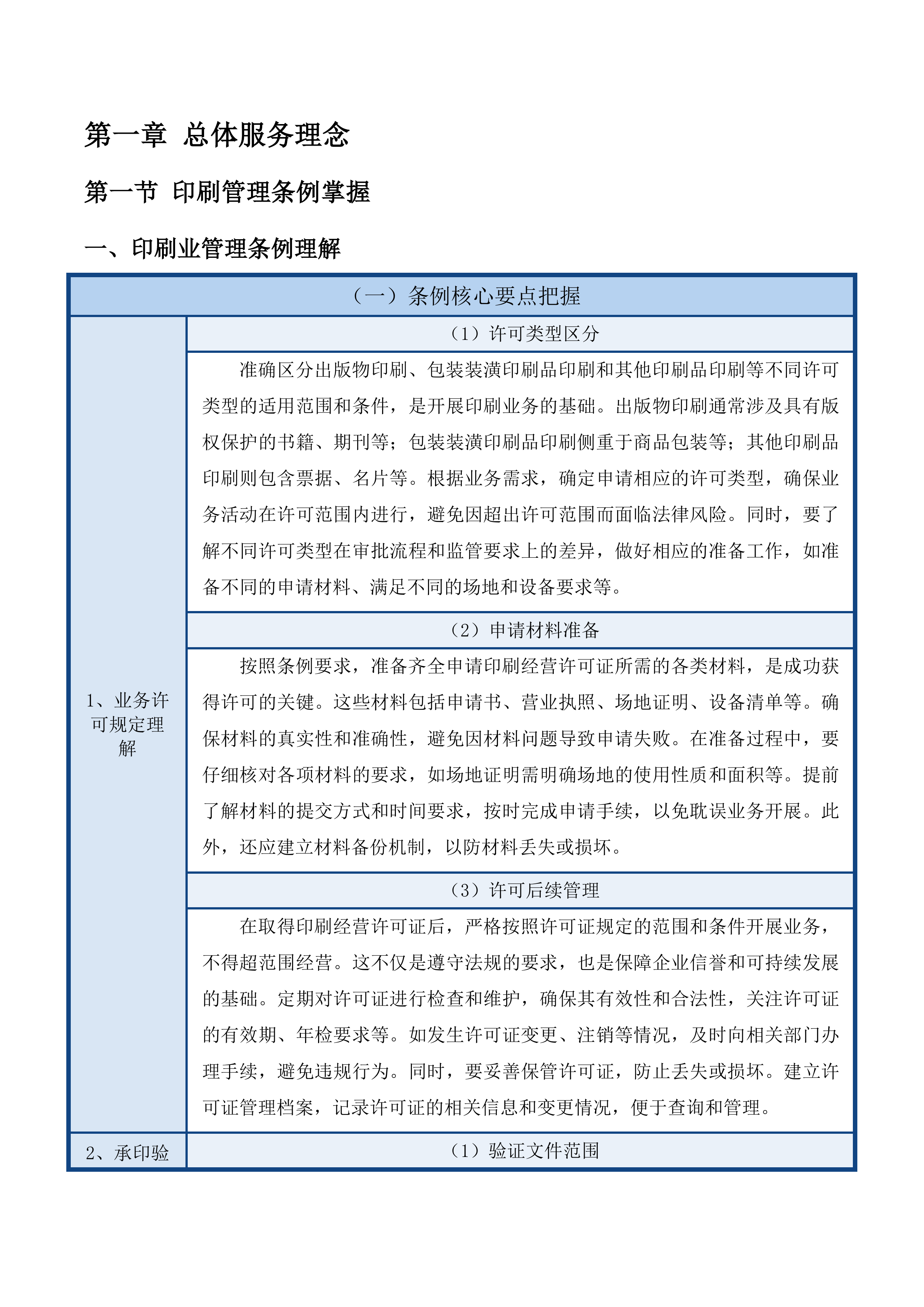 采购印刷服务投标方案.docx 第7页