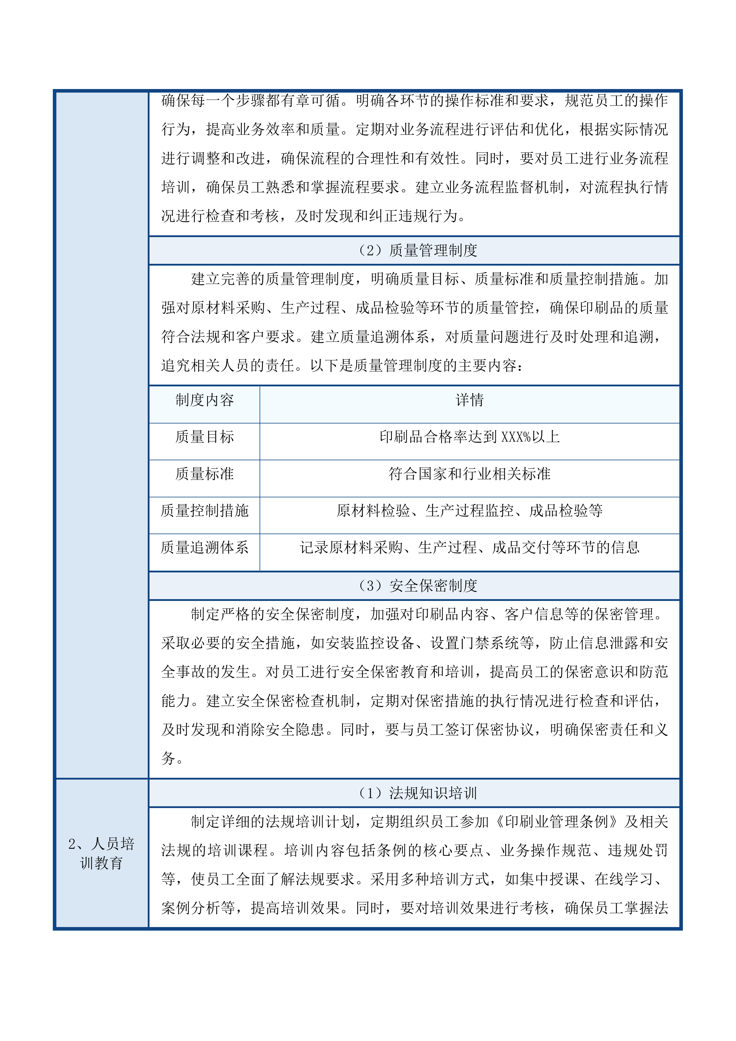 采购印刷服务投标方案.docx 第14页