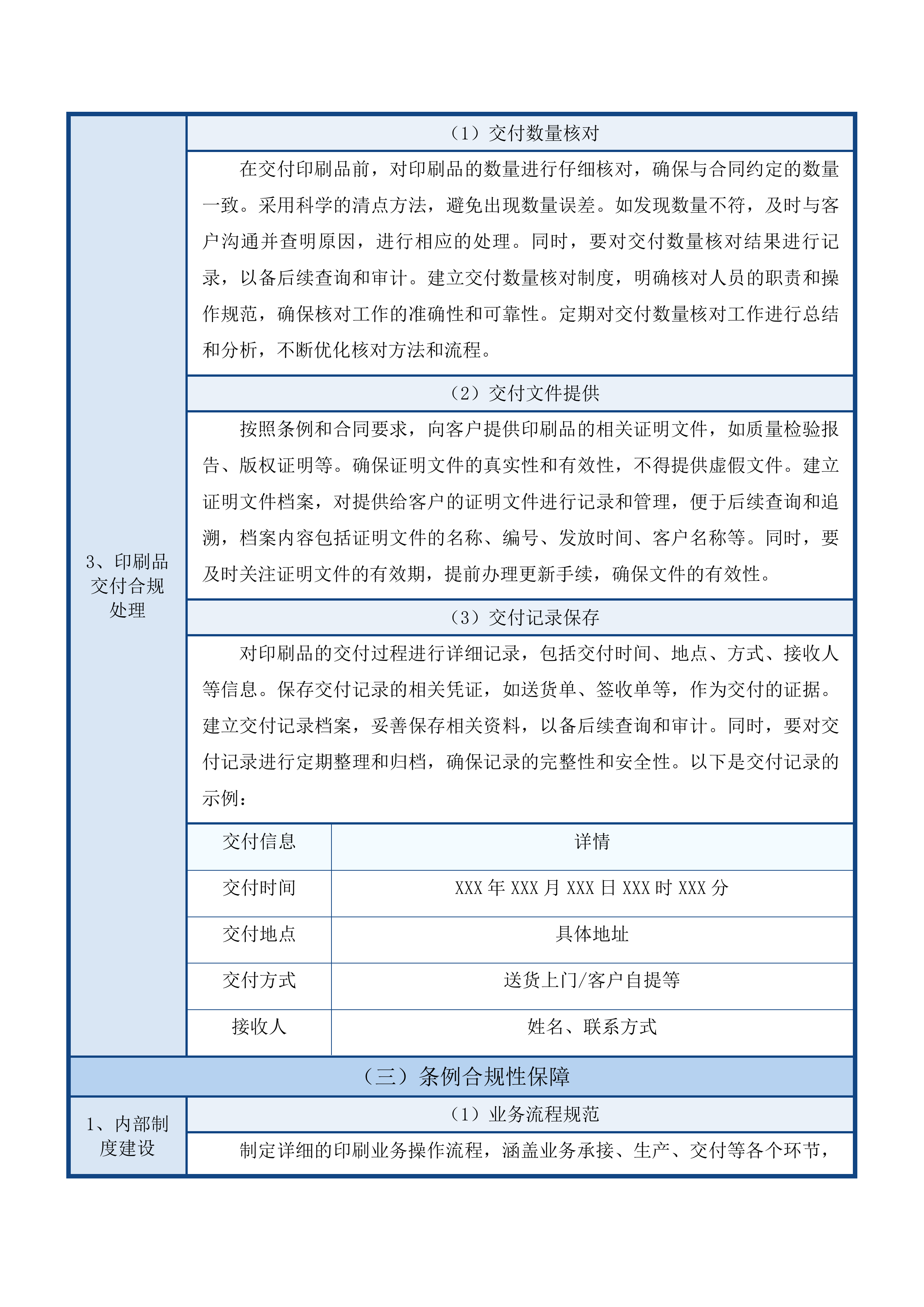 采购印刷服务投标方案.docx 第13页