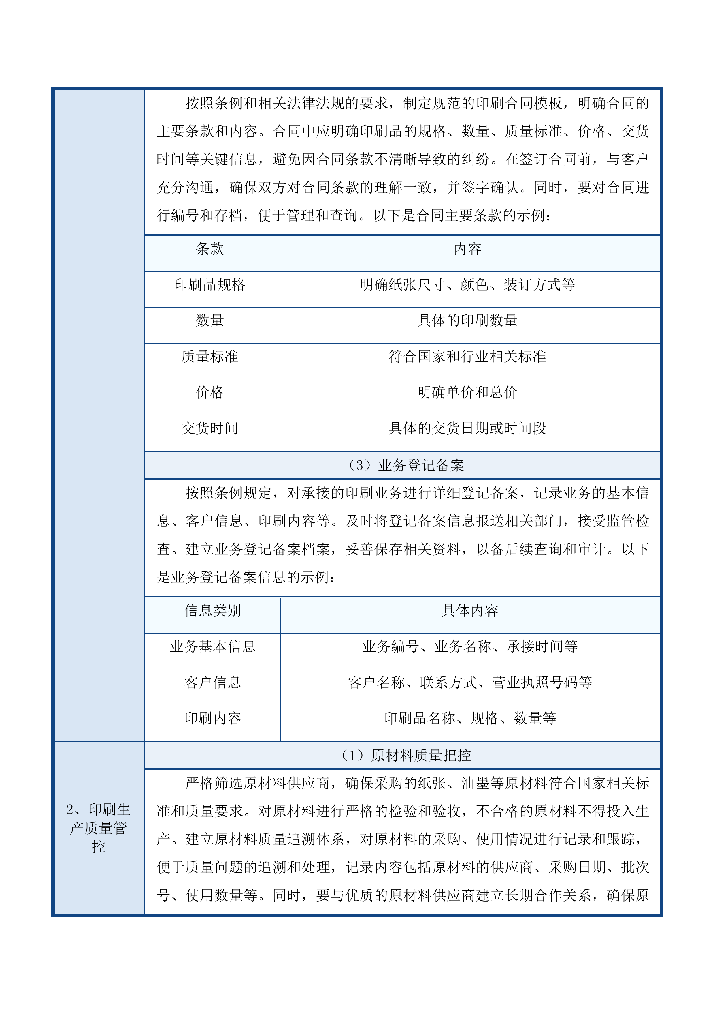 采购印刷服务投标方案.docx 第11页