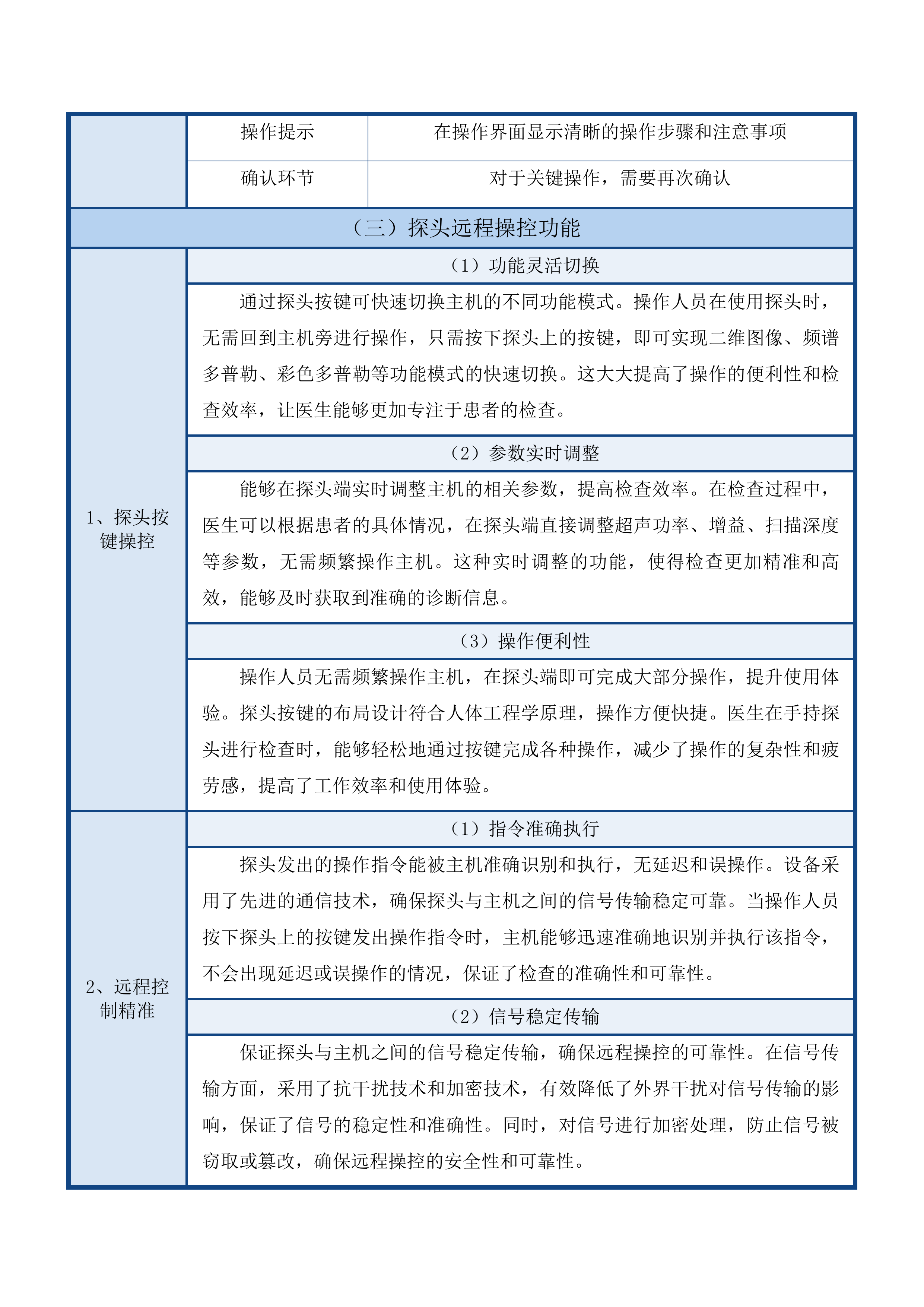 重症智能监护系统等设备采购项目投标方案.docx 第10页