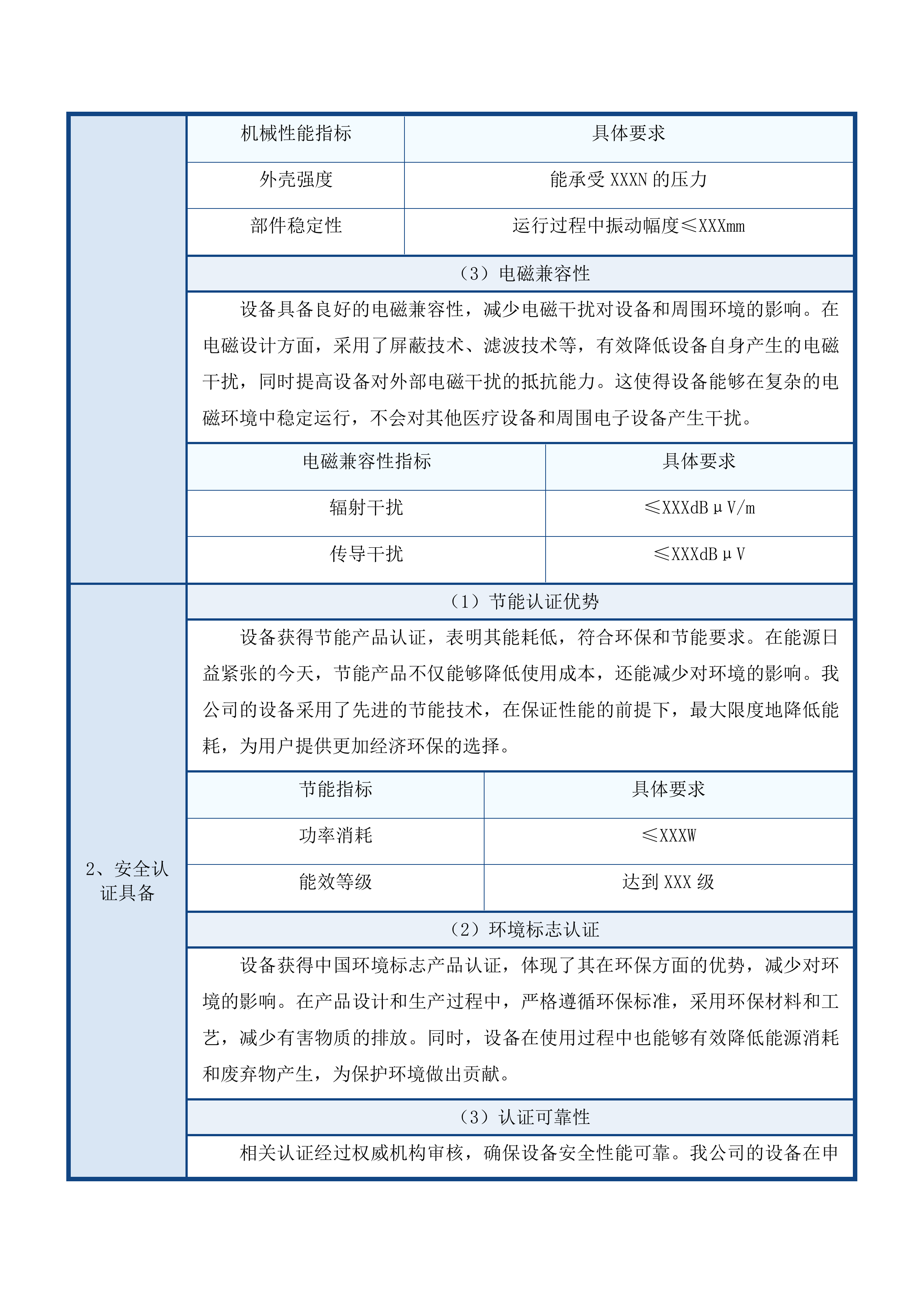 重症智能监护系统等设备采购项目投标方案.docx 第8页