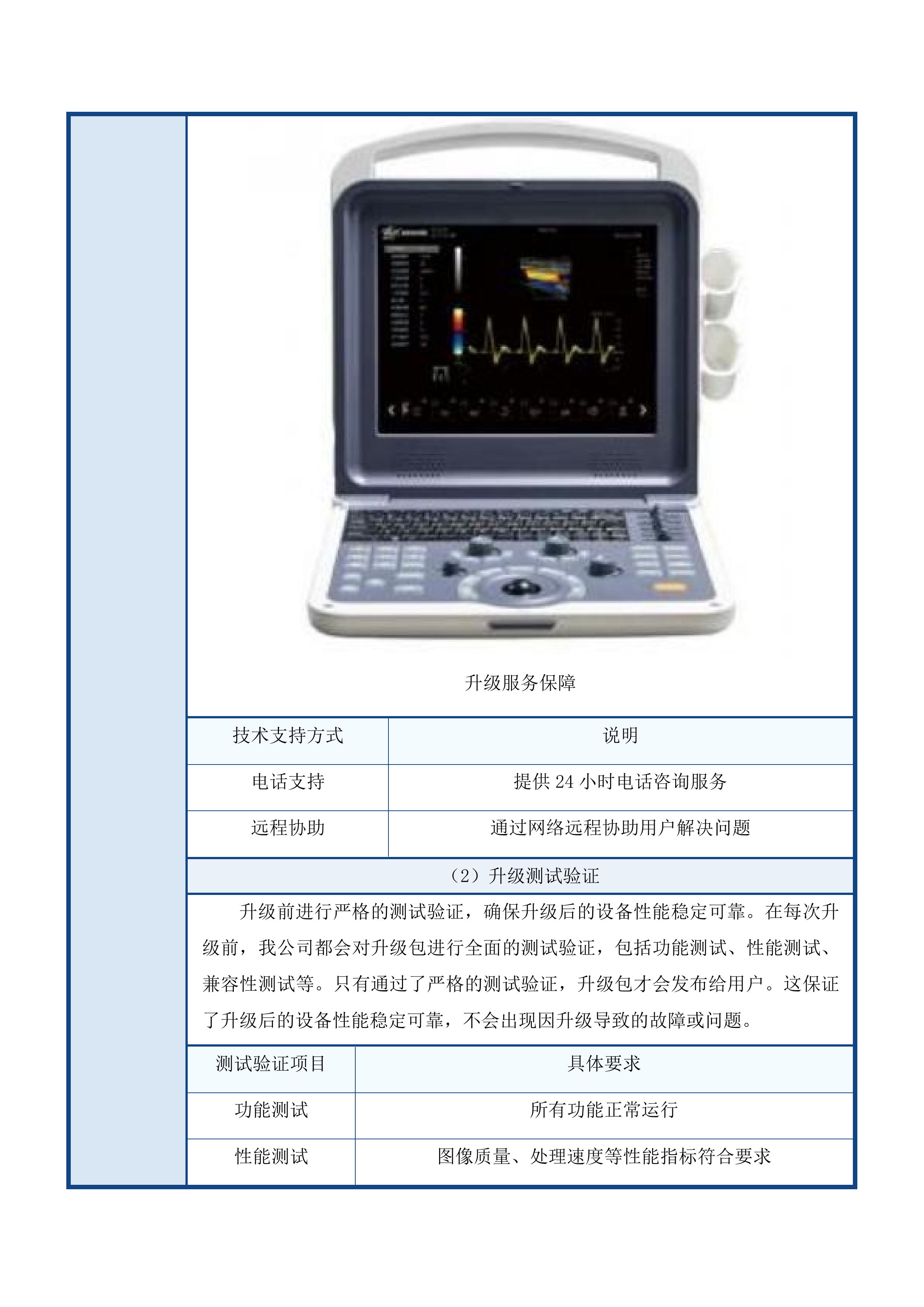 重症智能监护系统等设备采购项目投标方案.docx 第14页