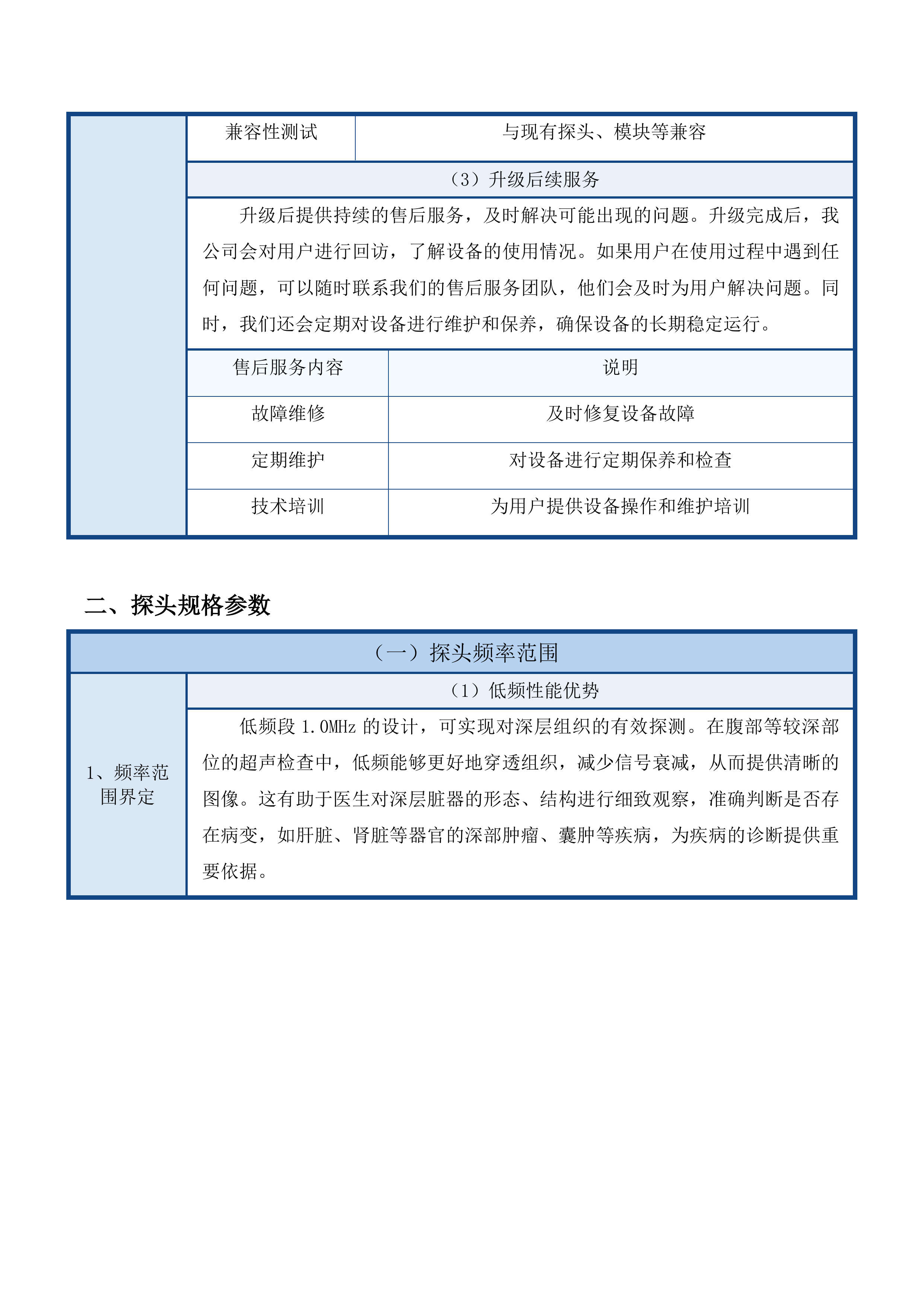 重症智能监护系统等设备采购项目投标方案.docx 第15页