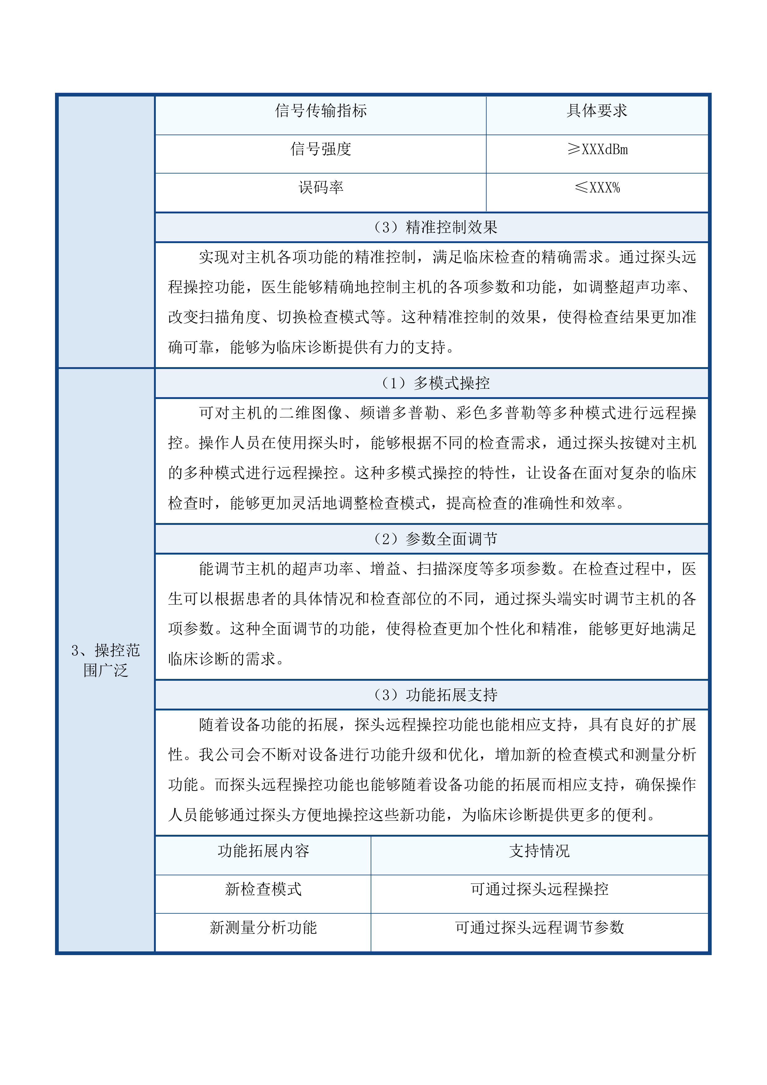 重症智能监护系统等设备采购项目投标方案.docx 第11页