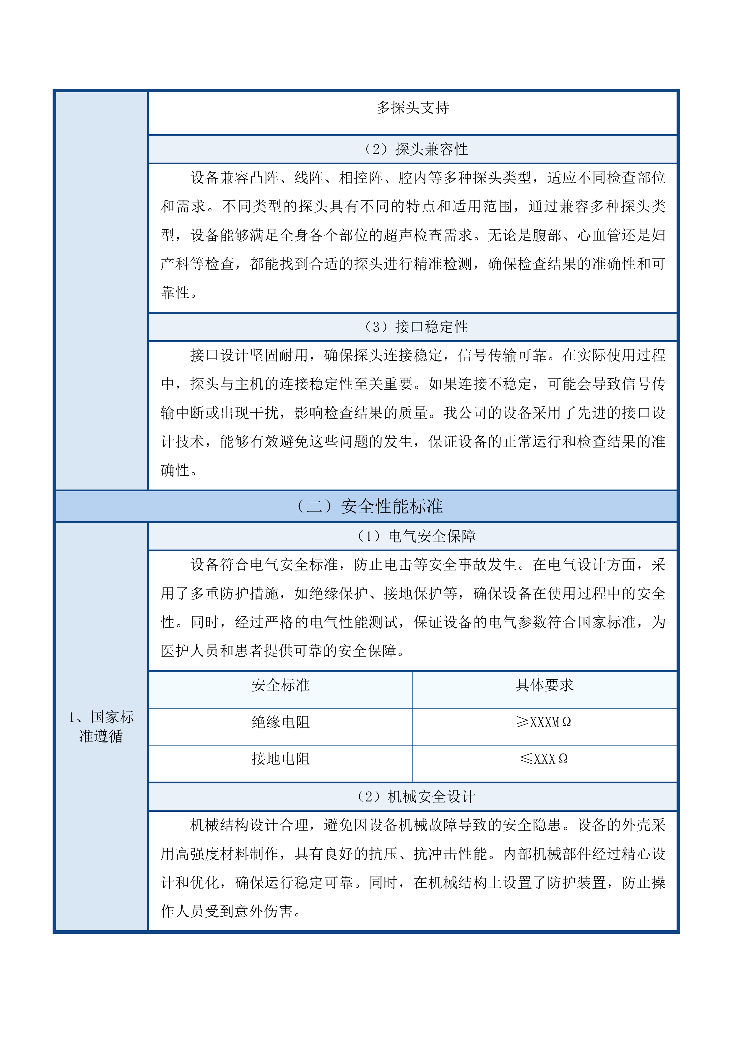 重症智能监护系统等设备采购项目投标方案.docx 第7页