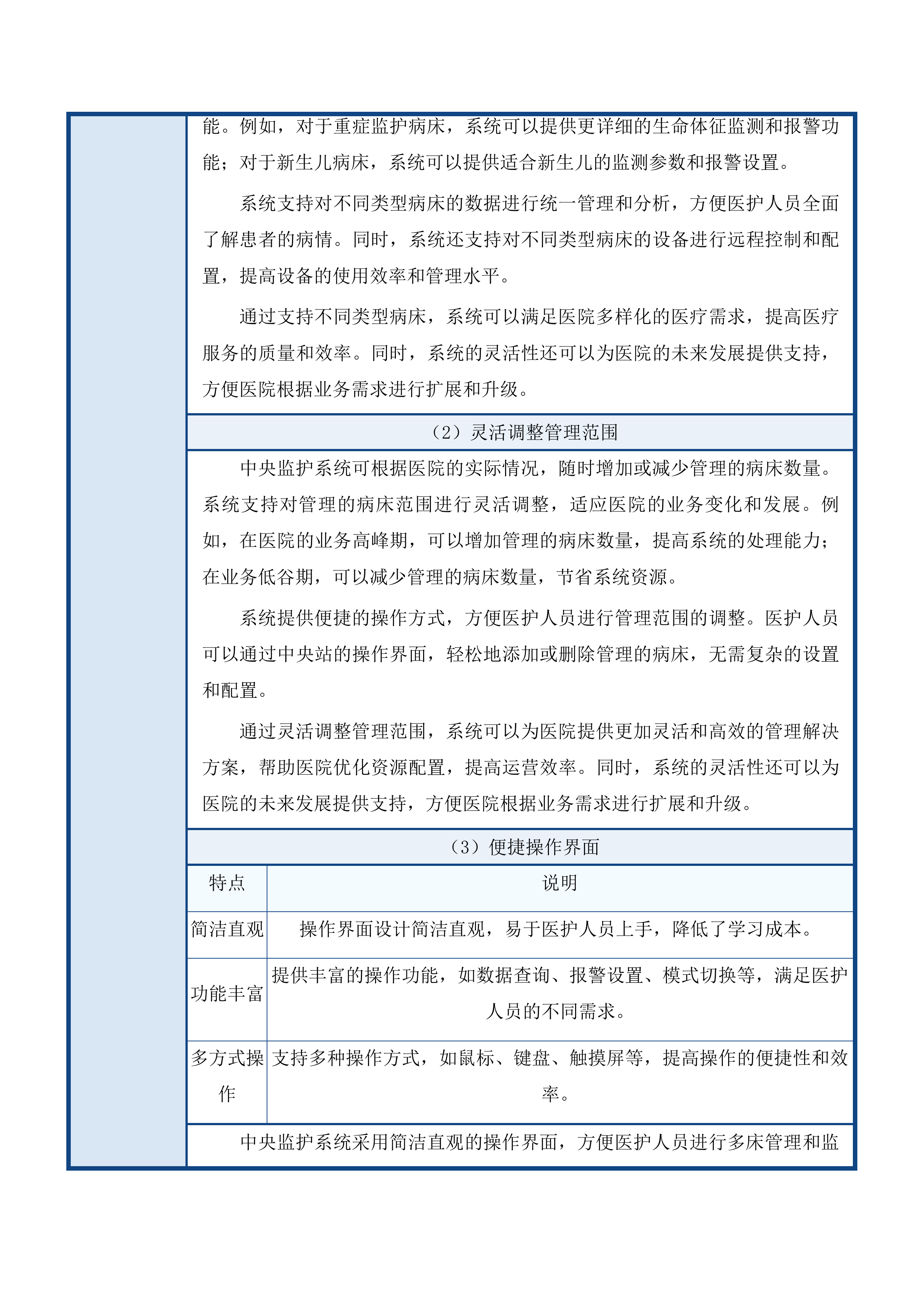 青海省妇女儿童医院重症医学科设备投标方案.docx 第13页