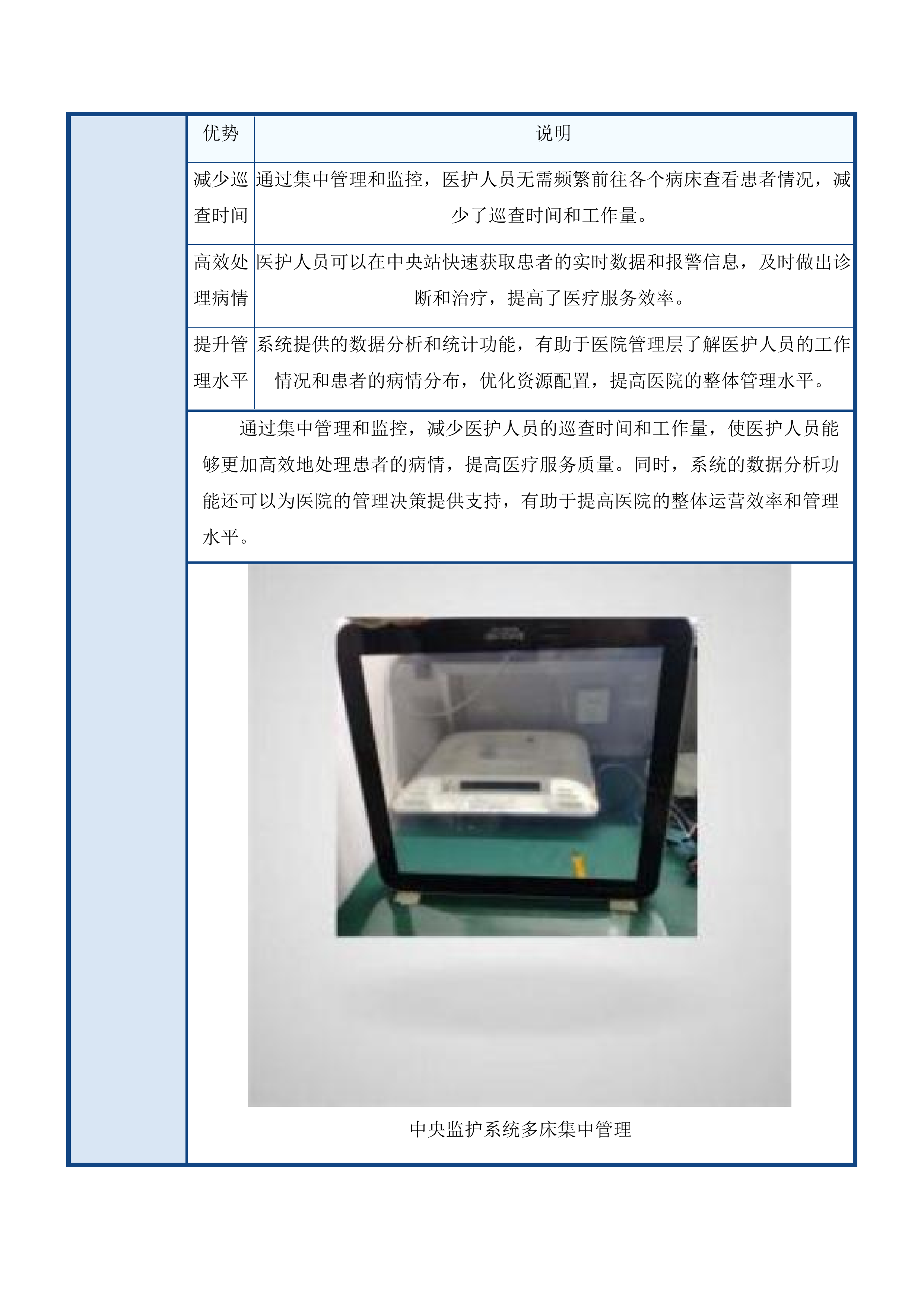 青海省妇女儿童医院重症医学科设备投标方案.docx 第10页