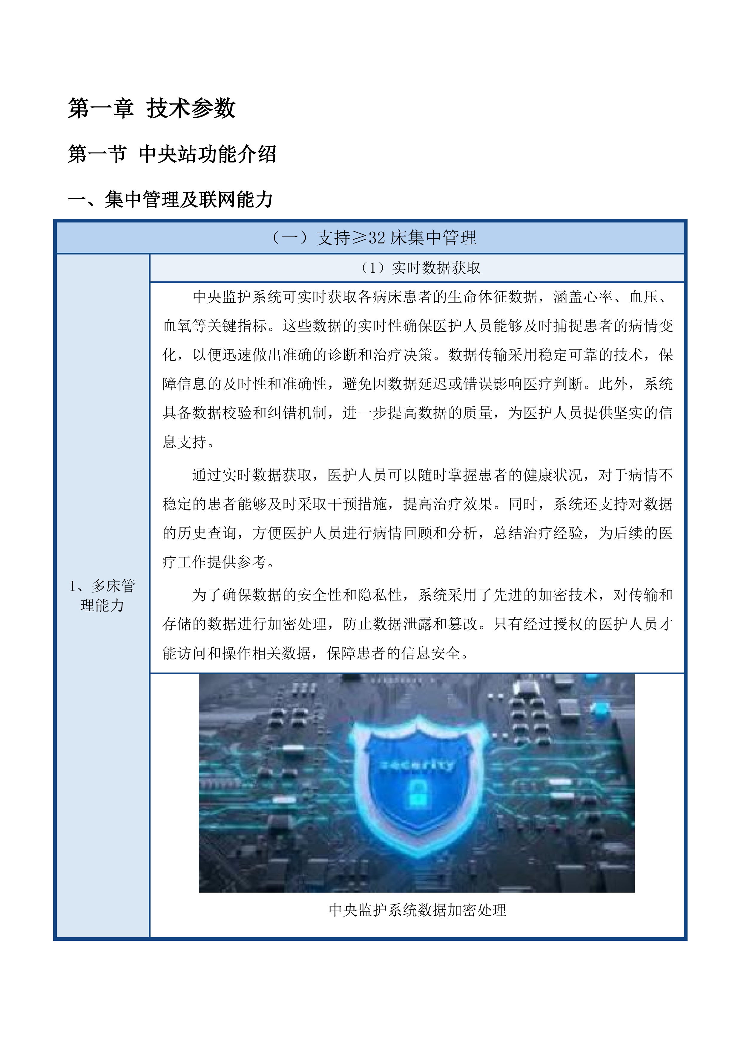 青海省妇女儿童医院重症医学科设备投标方案.docx 第8页