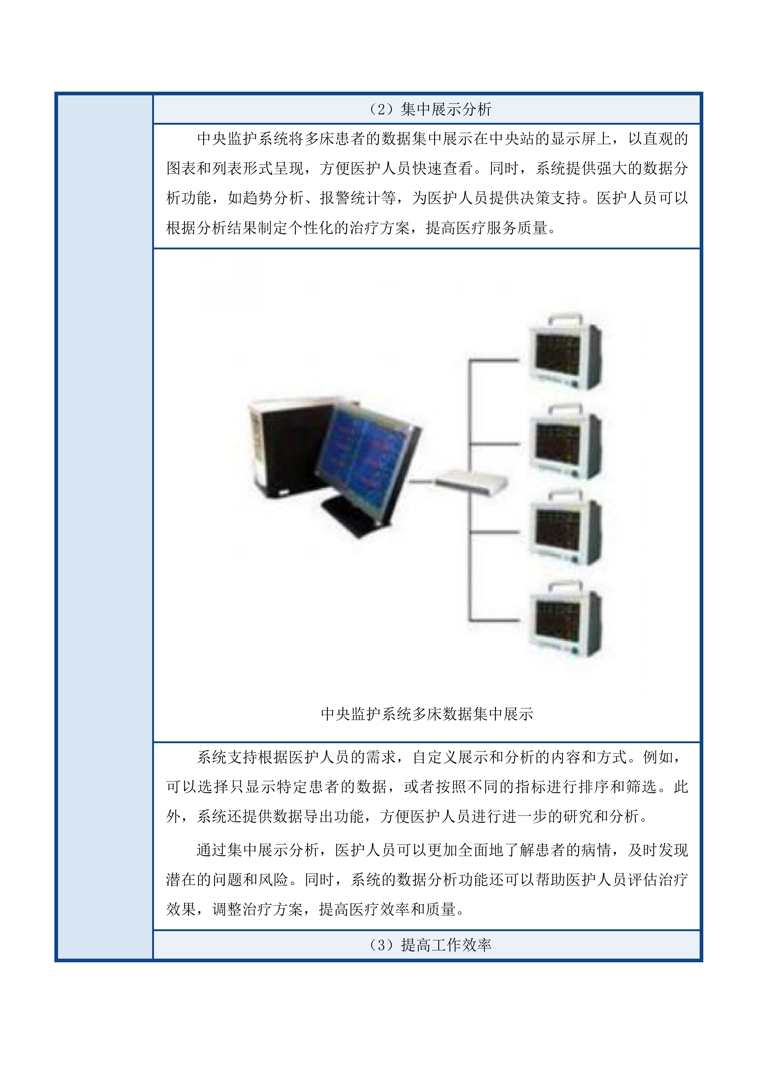 青海省妇女儿童医院重症医学科设备投标方案.docx 第9页