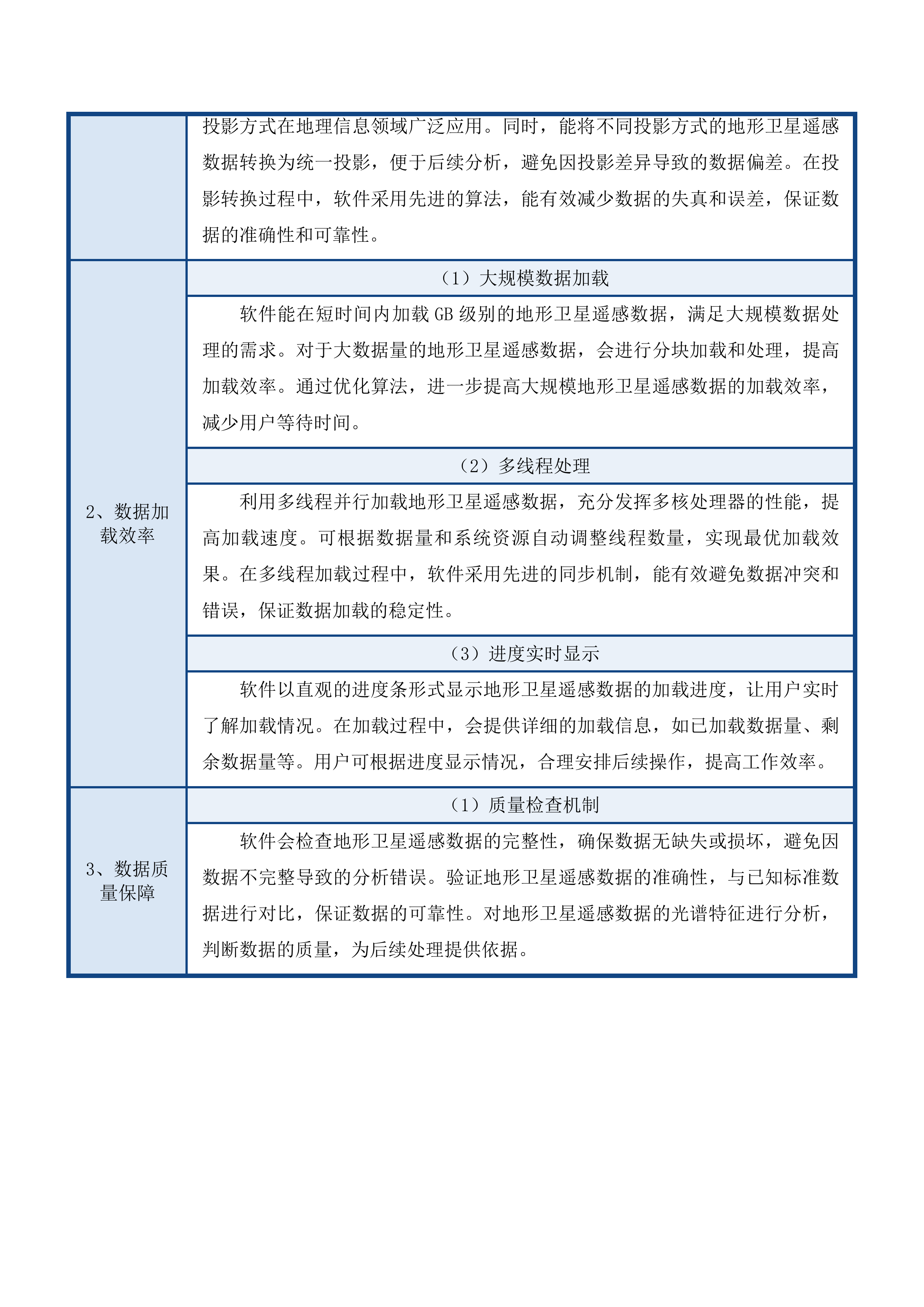 青海省第一地质勘查院储量计算及3D建模软件采购项目投标方案.docx 第8页