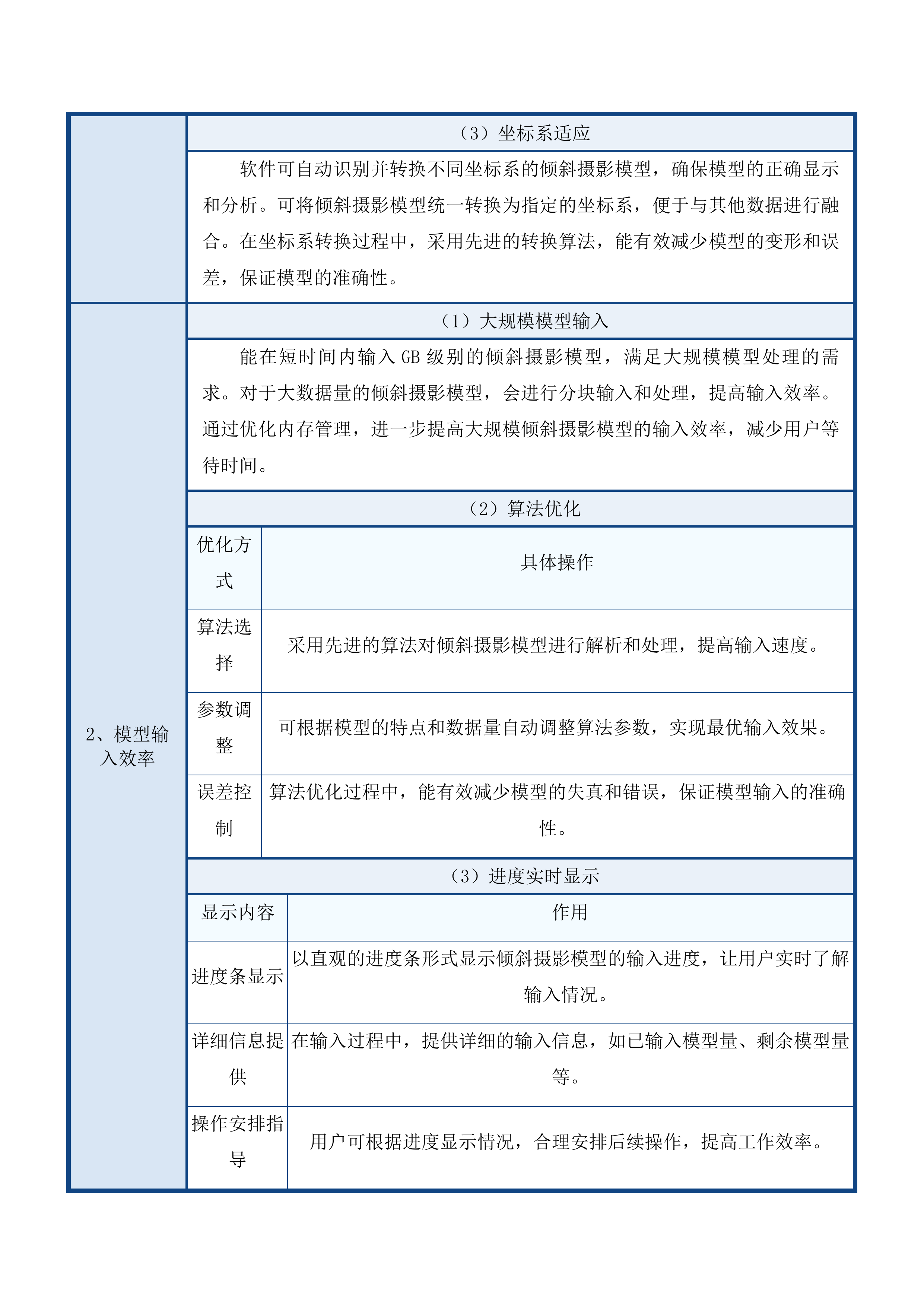 青海省第一地质勘查院储量计算及3D建模软件采购项目投标方案.docx 第11页