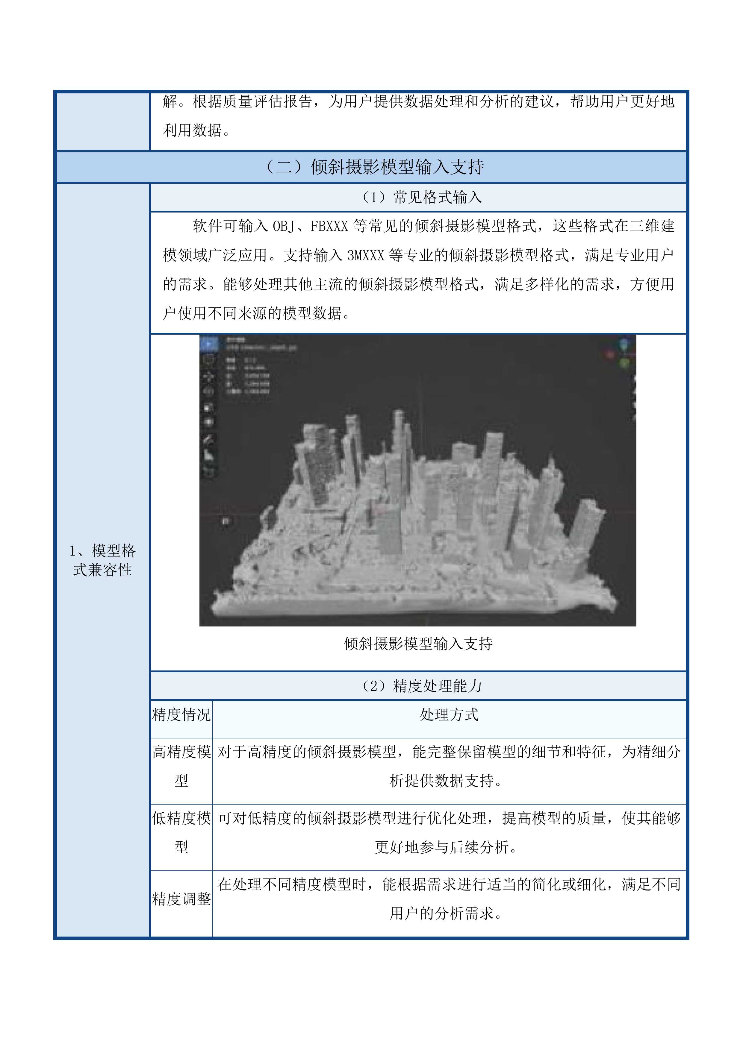 青海省第一地质勘查院储量计算及3D建模软件采购项目投标方案.docx 第10页