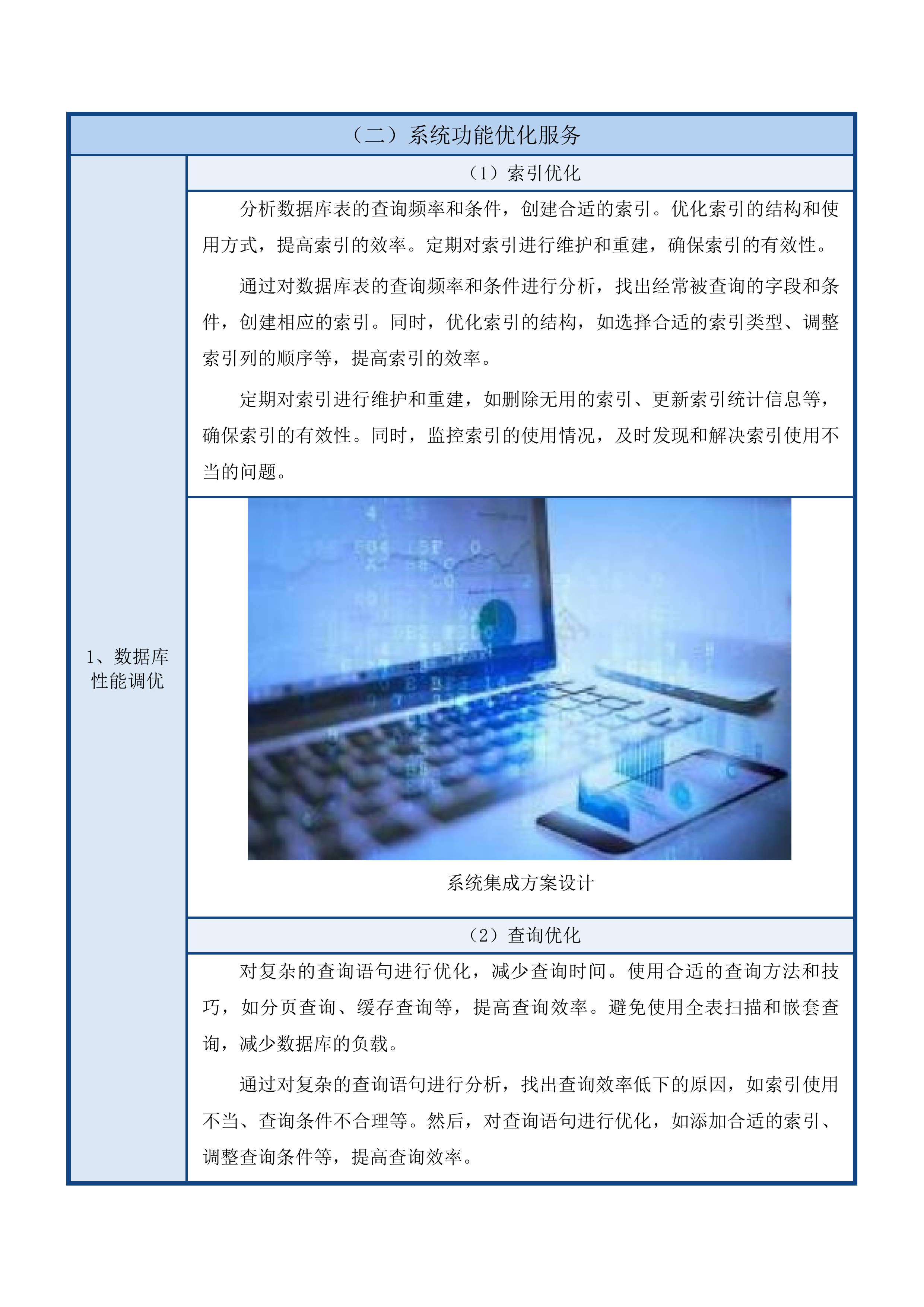 青海红十字医院EMR及集成平台售后运维服务投标方案.docx 第12页