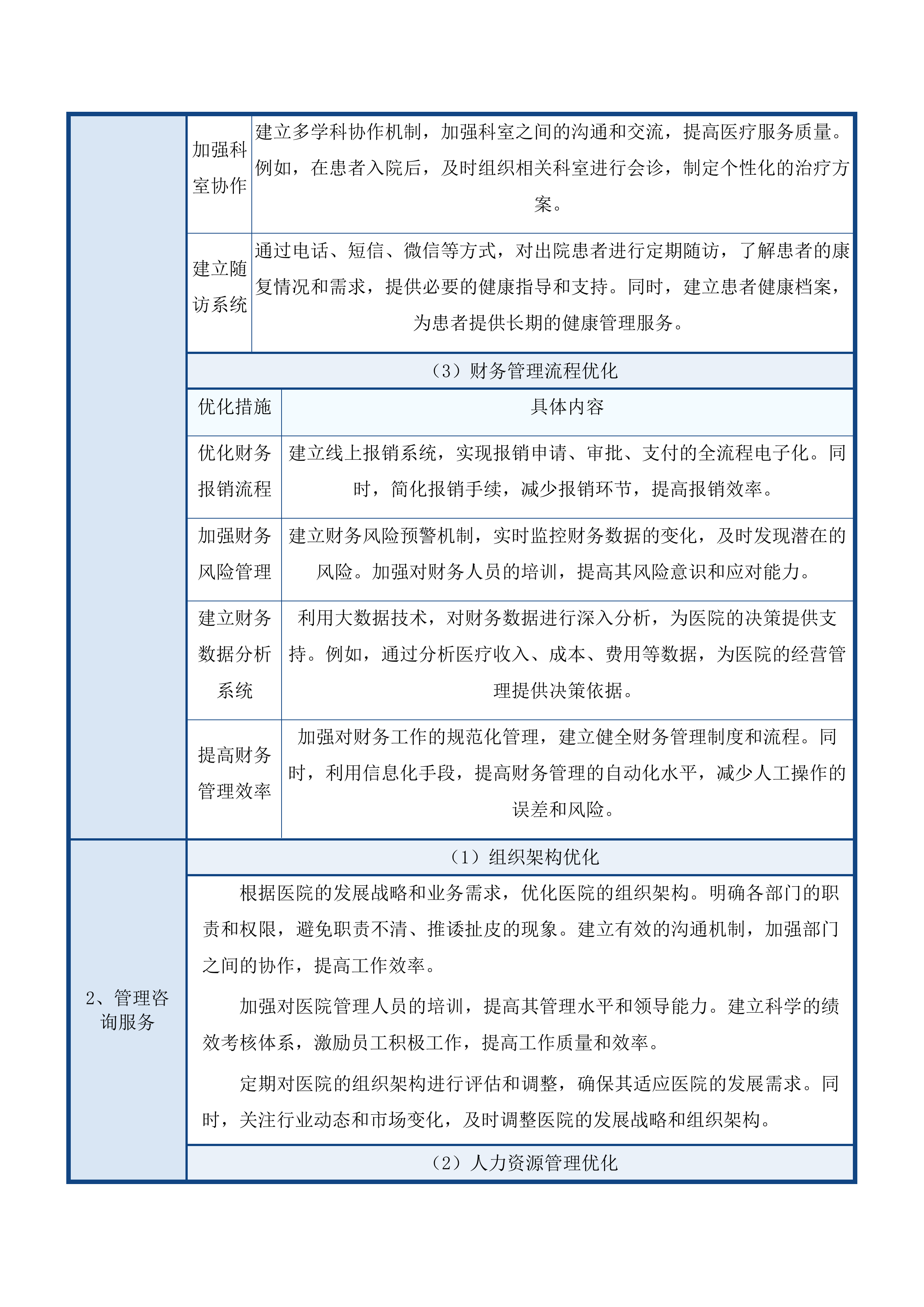 青海红十字医院EMR及集成平台售后运维服务投标方案.docx 第9页