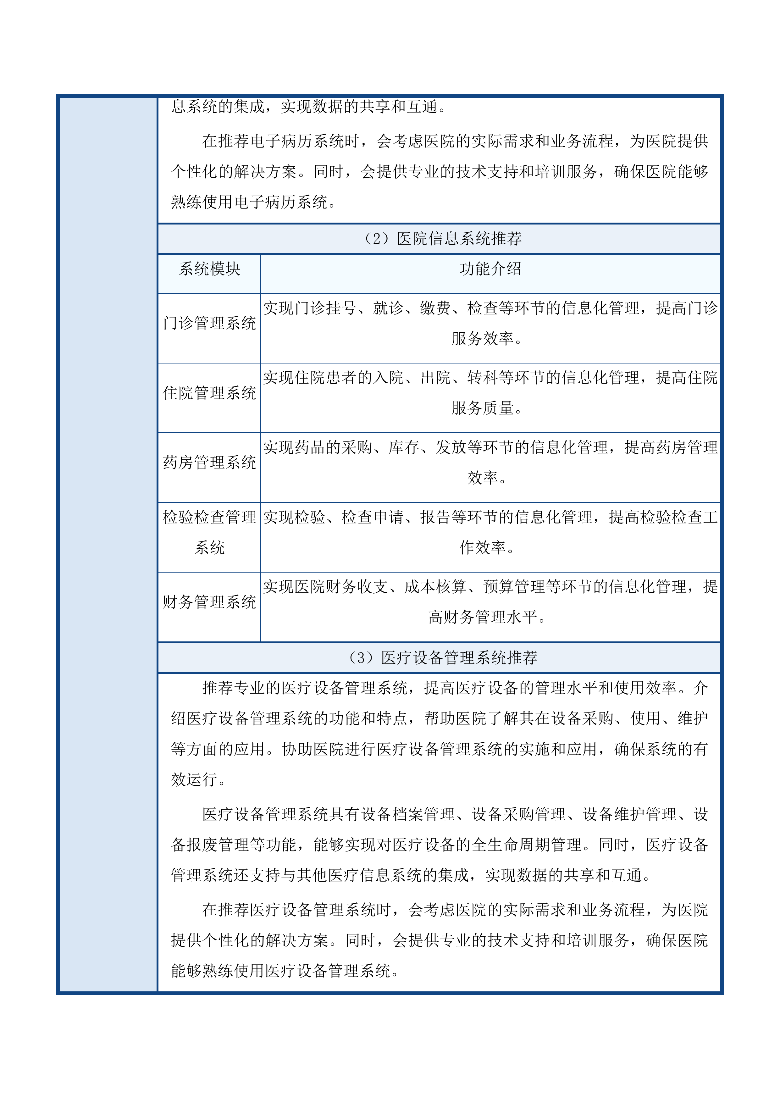 青海红十字医院EMR及集成平台售后运维服务投标方案.docx 第11页
