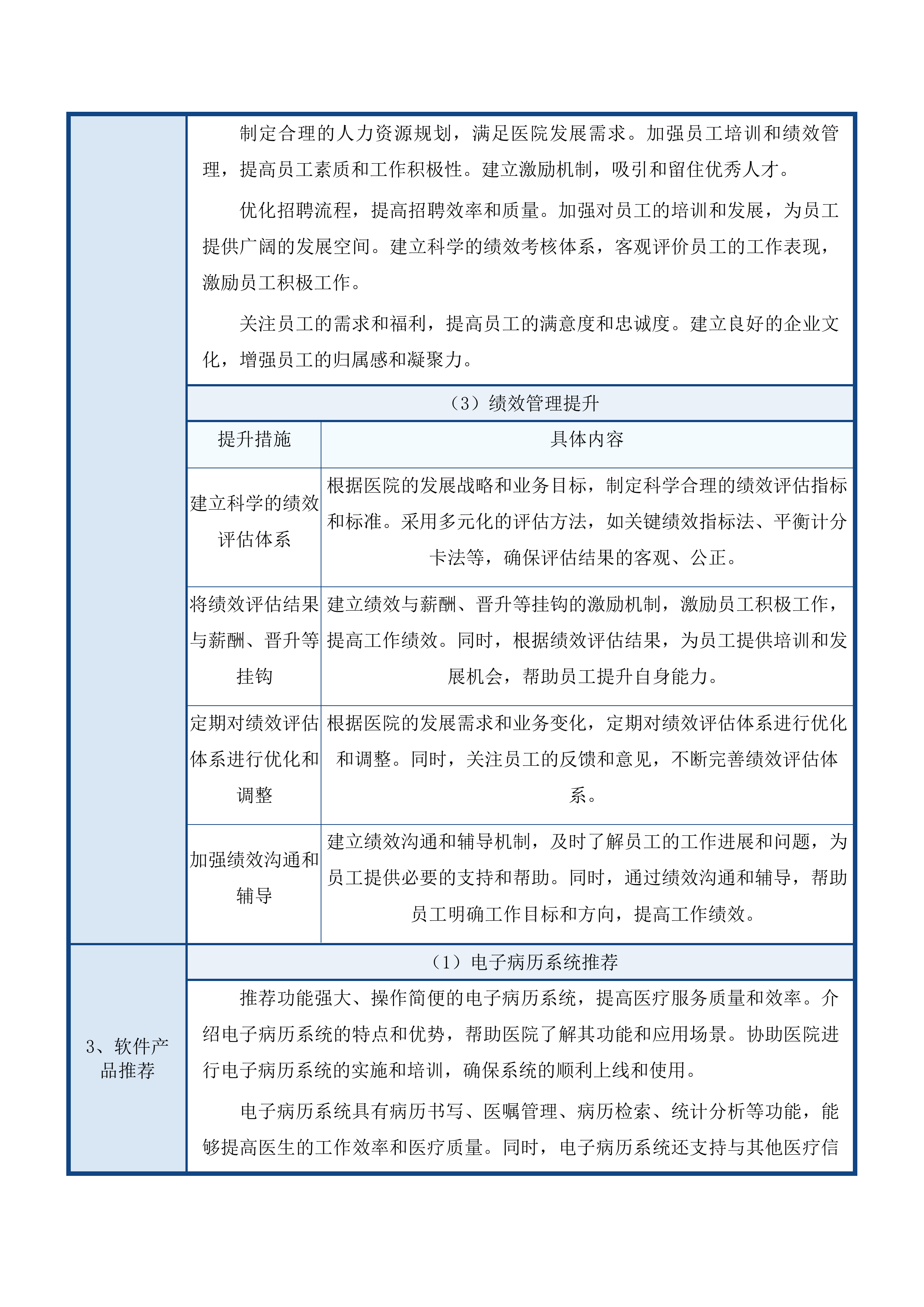 青海红十字医院EMR及集成平台售后运维服务投标方案.docx 第10页
