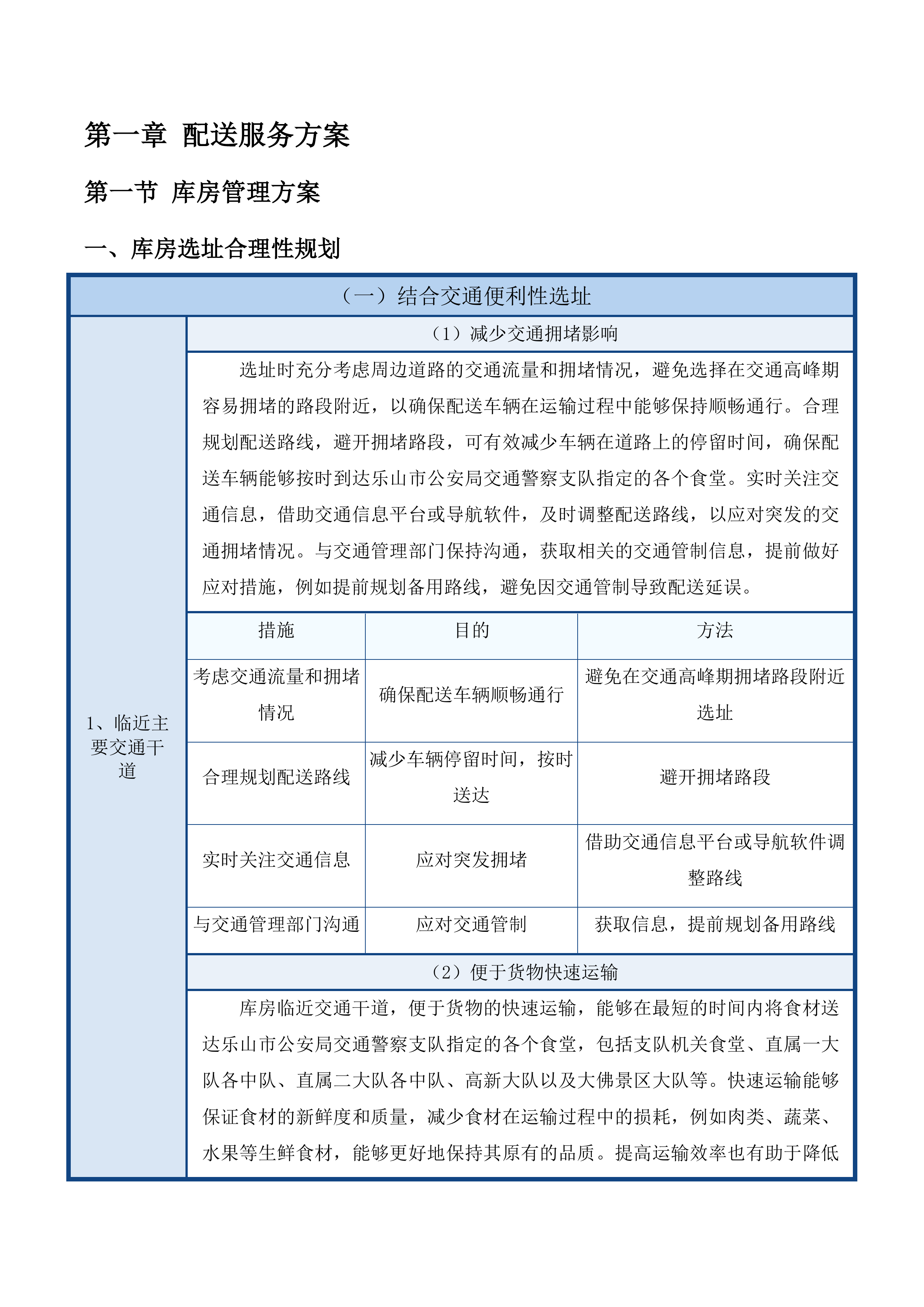 食堂食材配送服务项目投标方案.docx 第6页