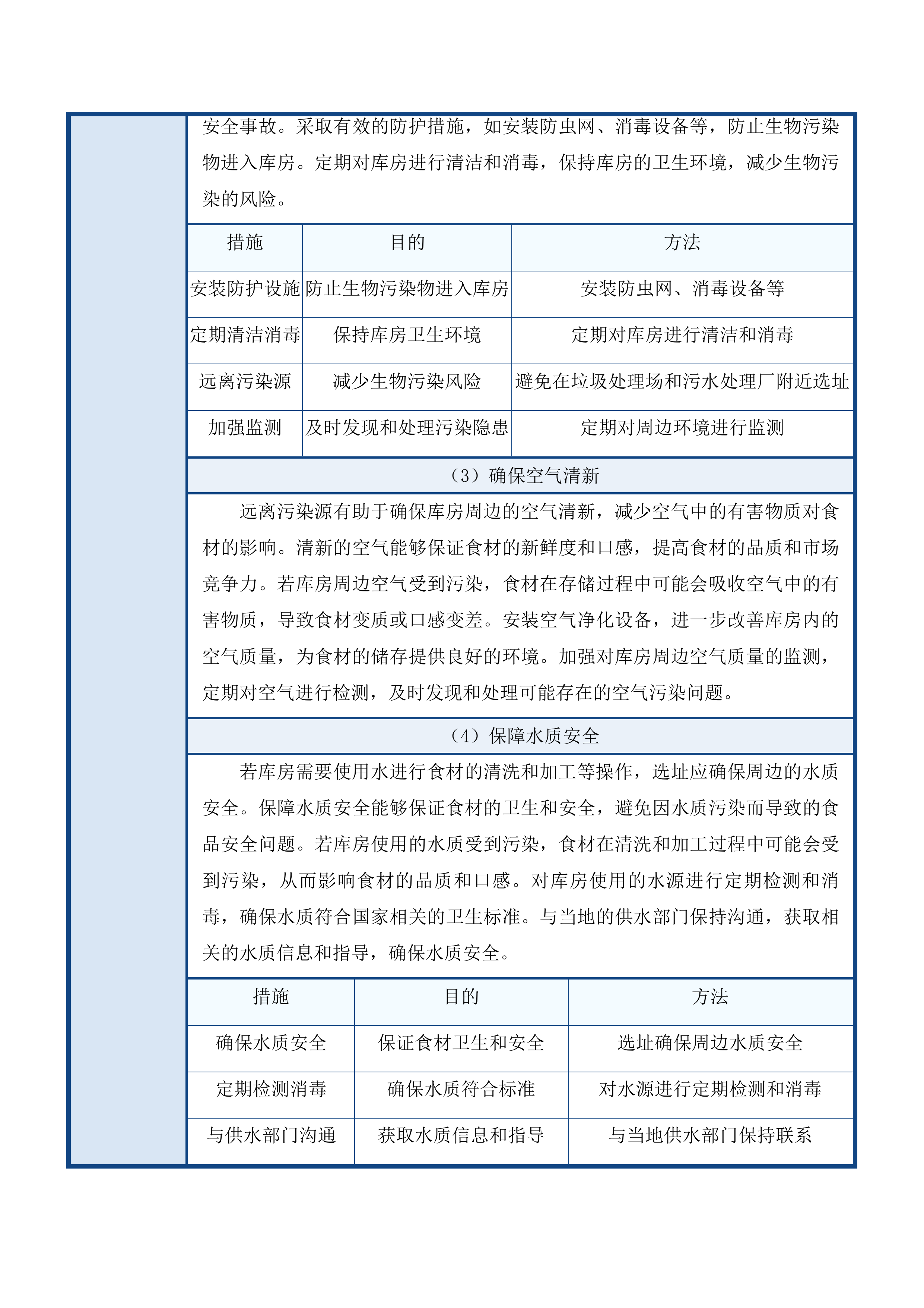 食堂食材配送服务项目投标方案.docx 第13页