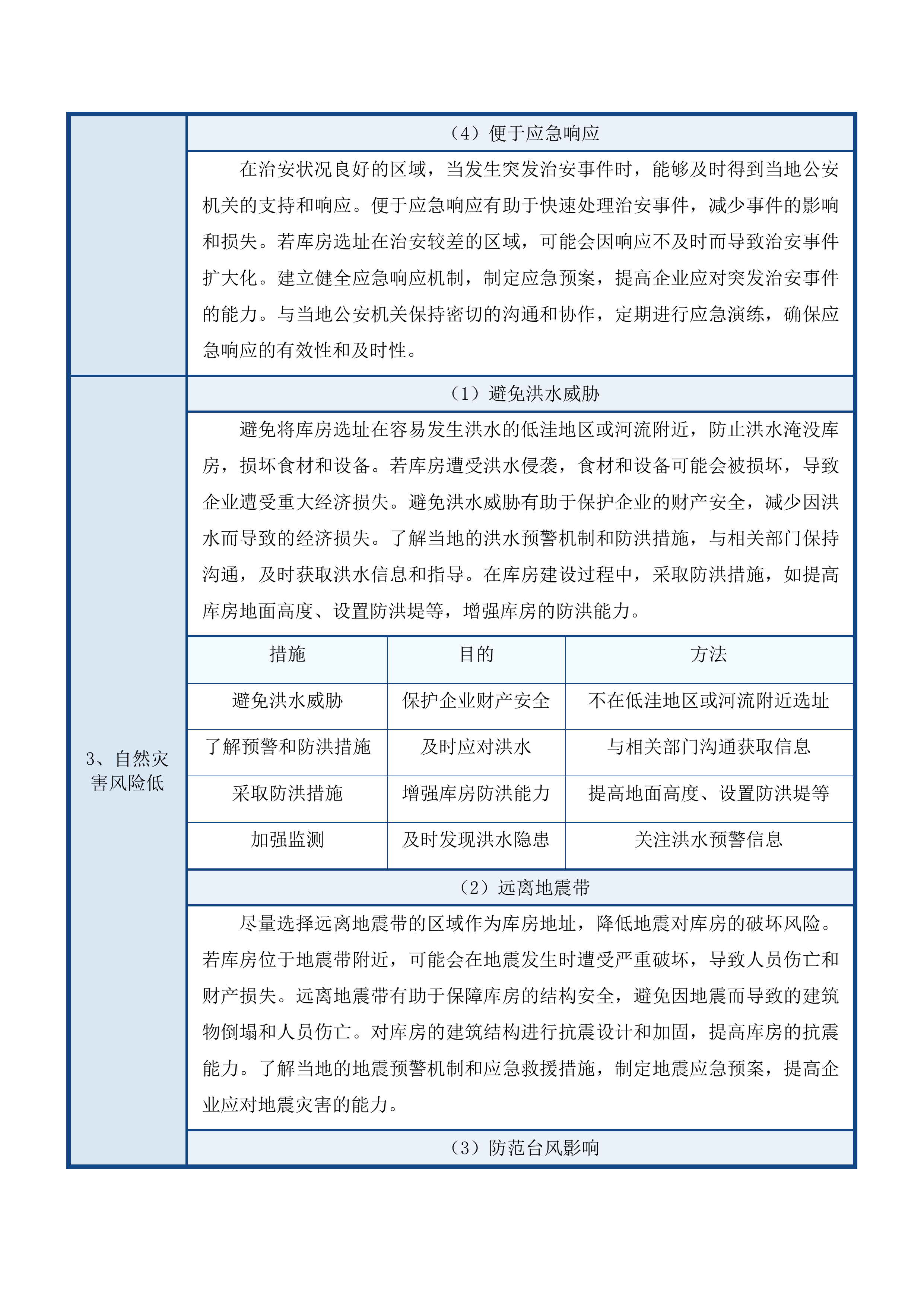 食堂食材配送服务项目投标方案.docx 第15页