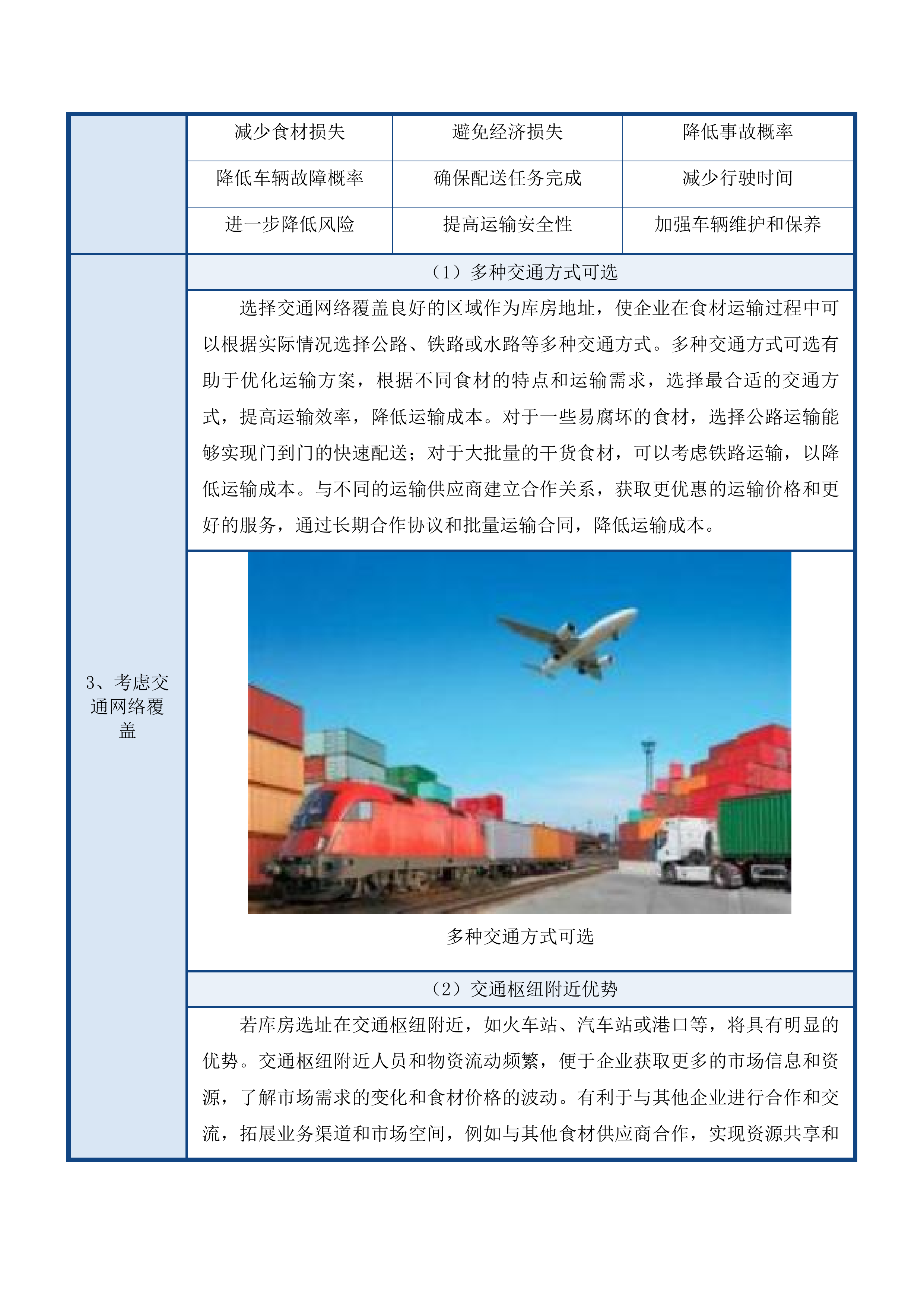 食堂食材配送服务项目投标方案.docx 第10页