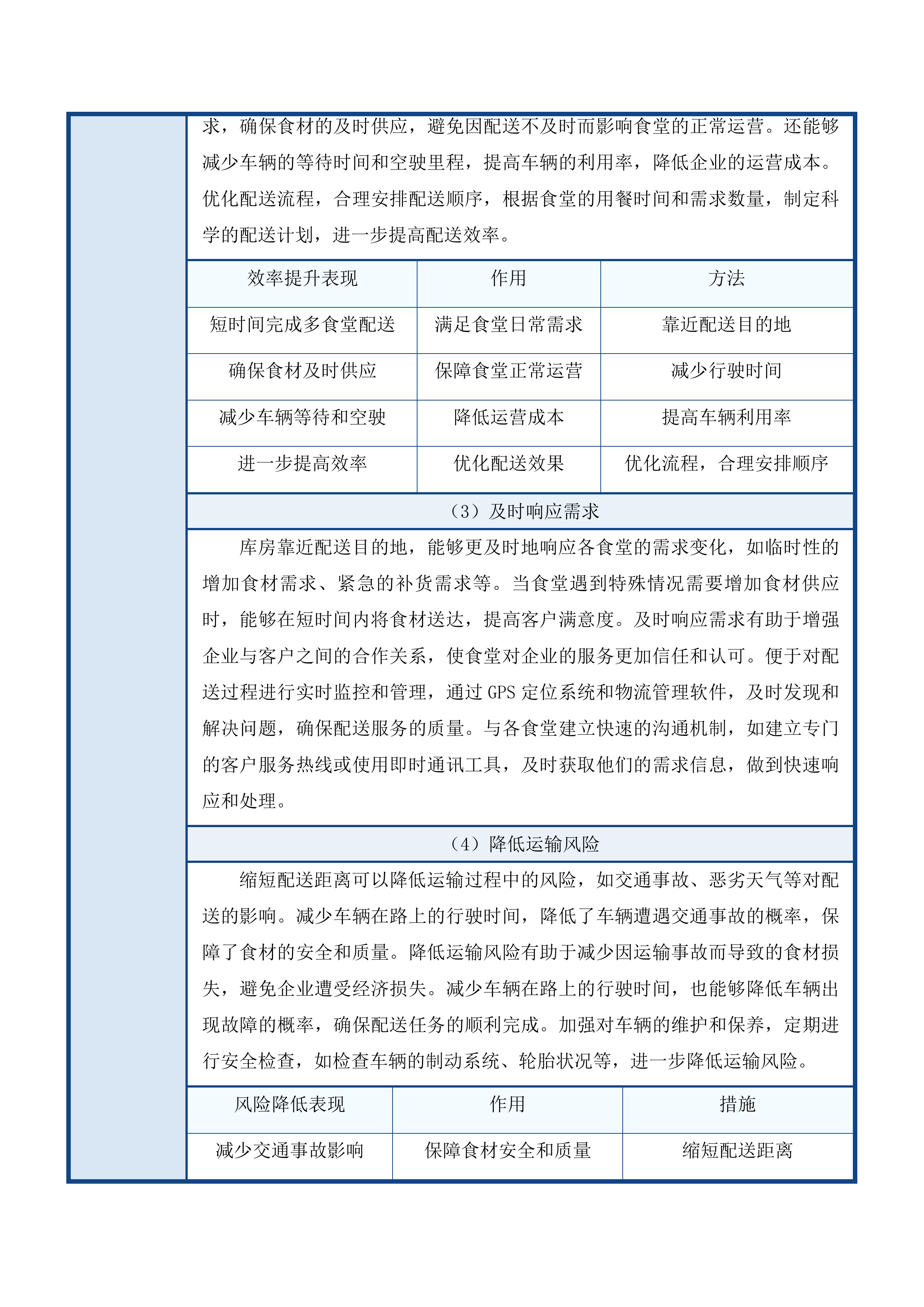 食堂食材配送服务项目投标方案.docx 第9页