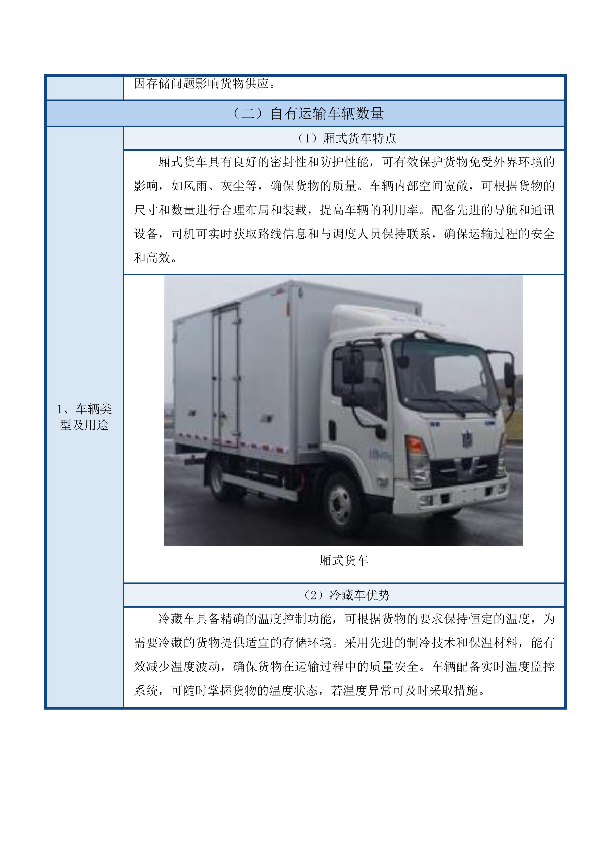 两院区日用百货采购项目投标方案.docx 第15页