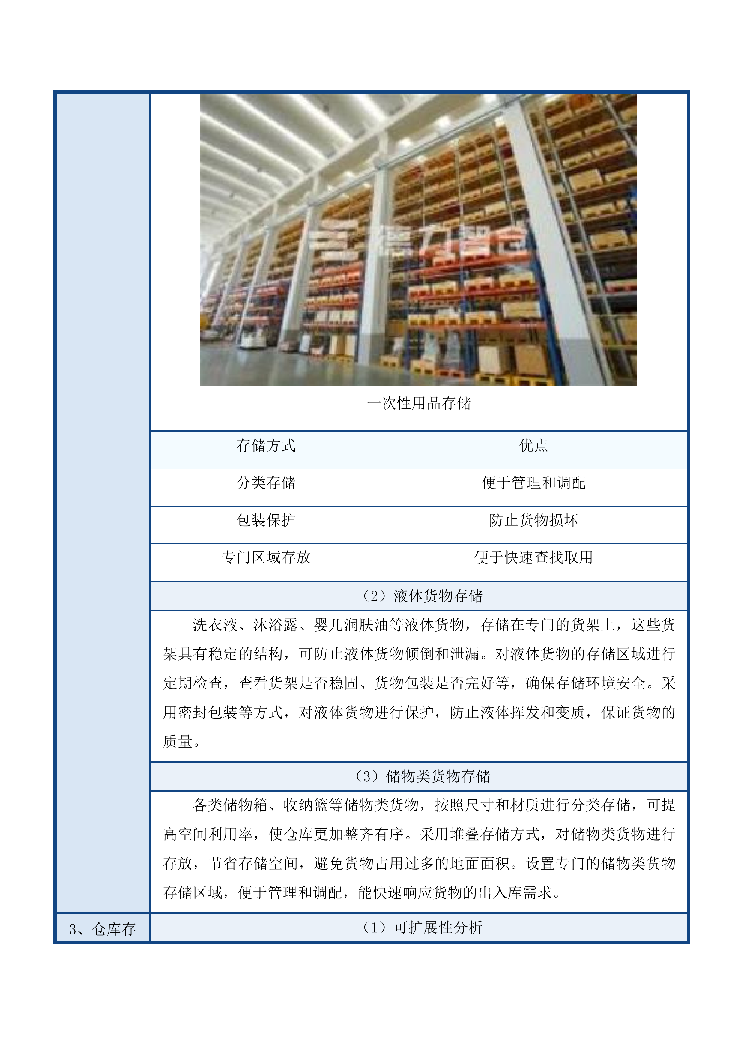 两院区日用百货采购项目投标方案.docx 第13页