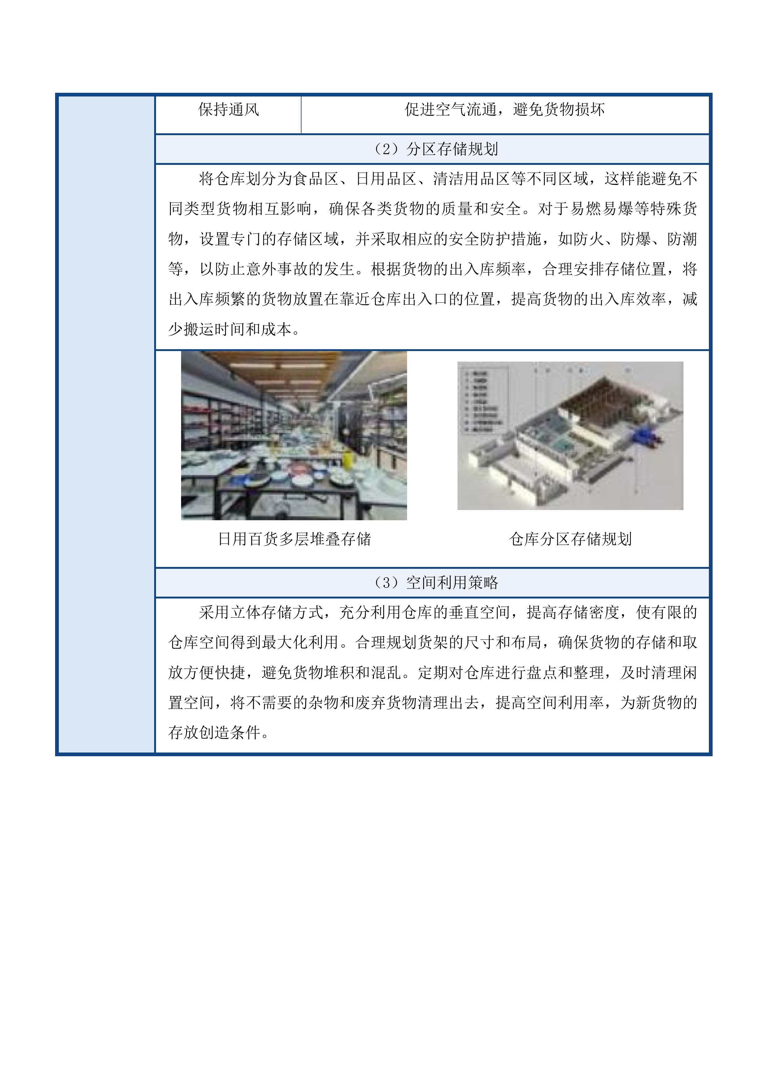 两院区日用百货采购项目投标方案.docx 第11页