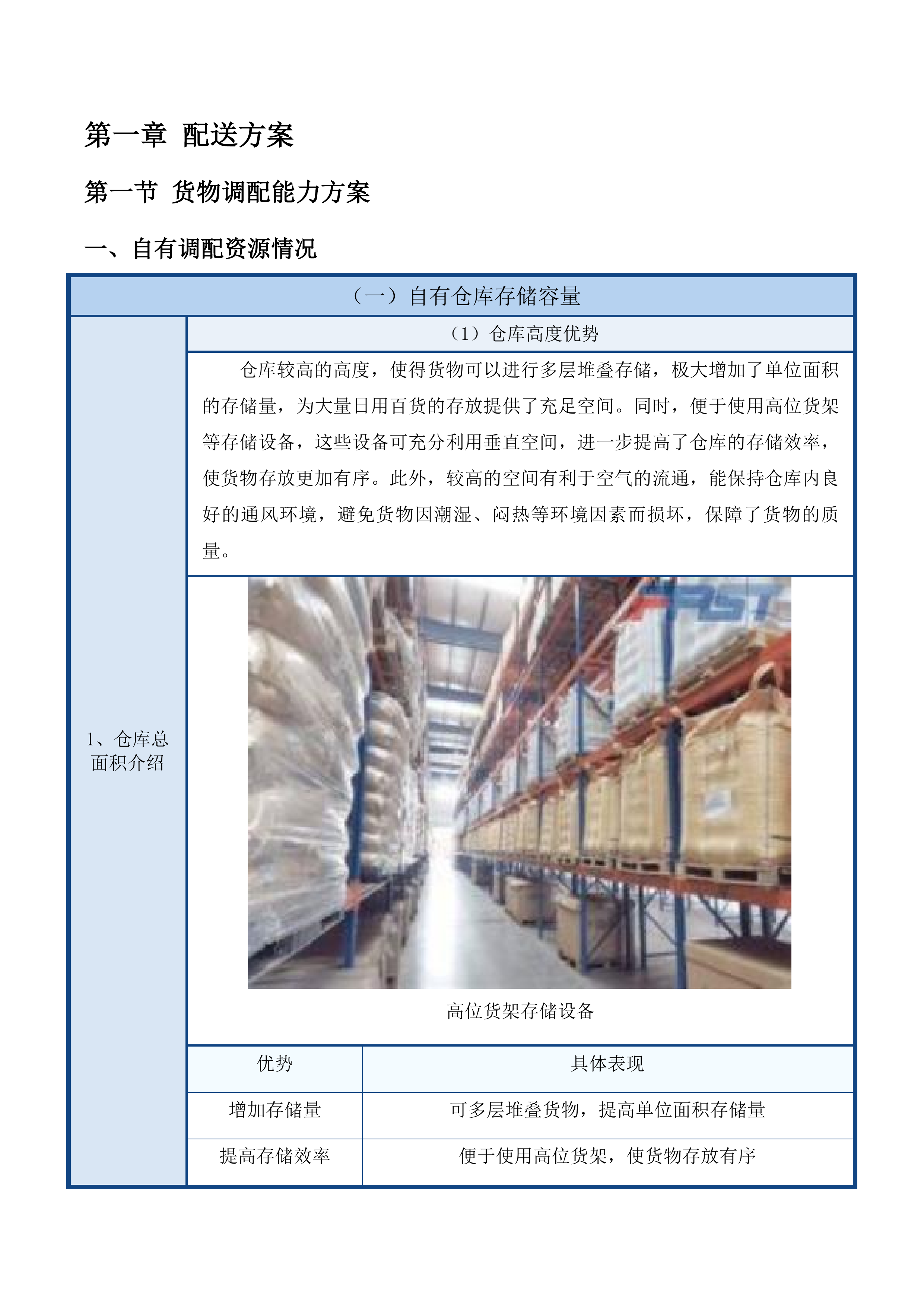 两院区日用百货采购项目投标方案.docx 第10页