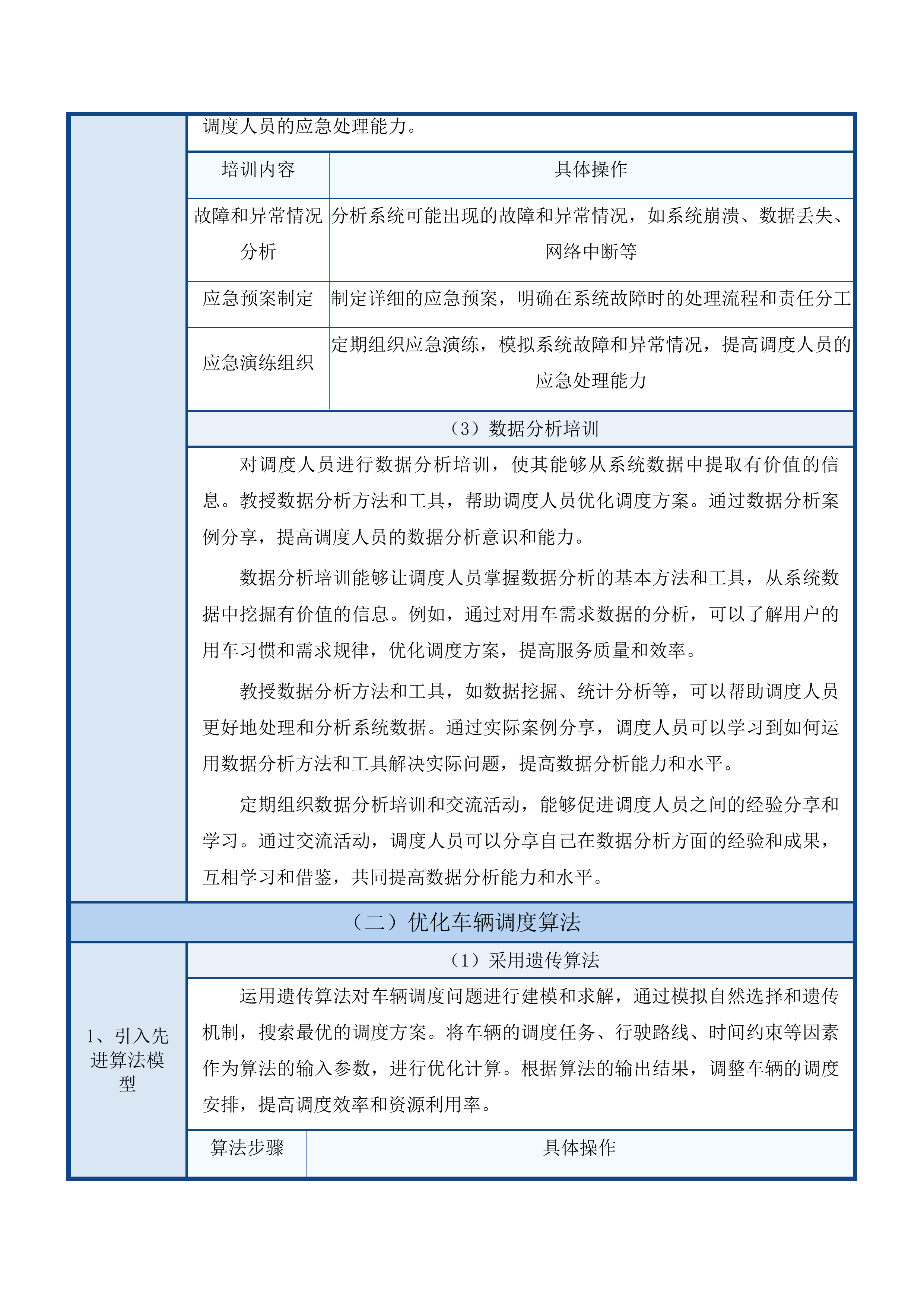 五邑大学公务用车租赁服务资格项目投标方案.docx 第9页