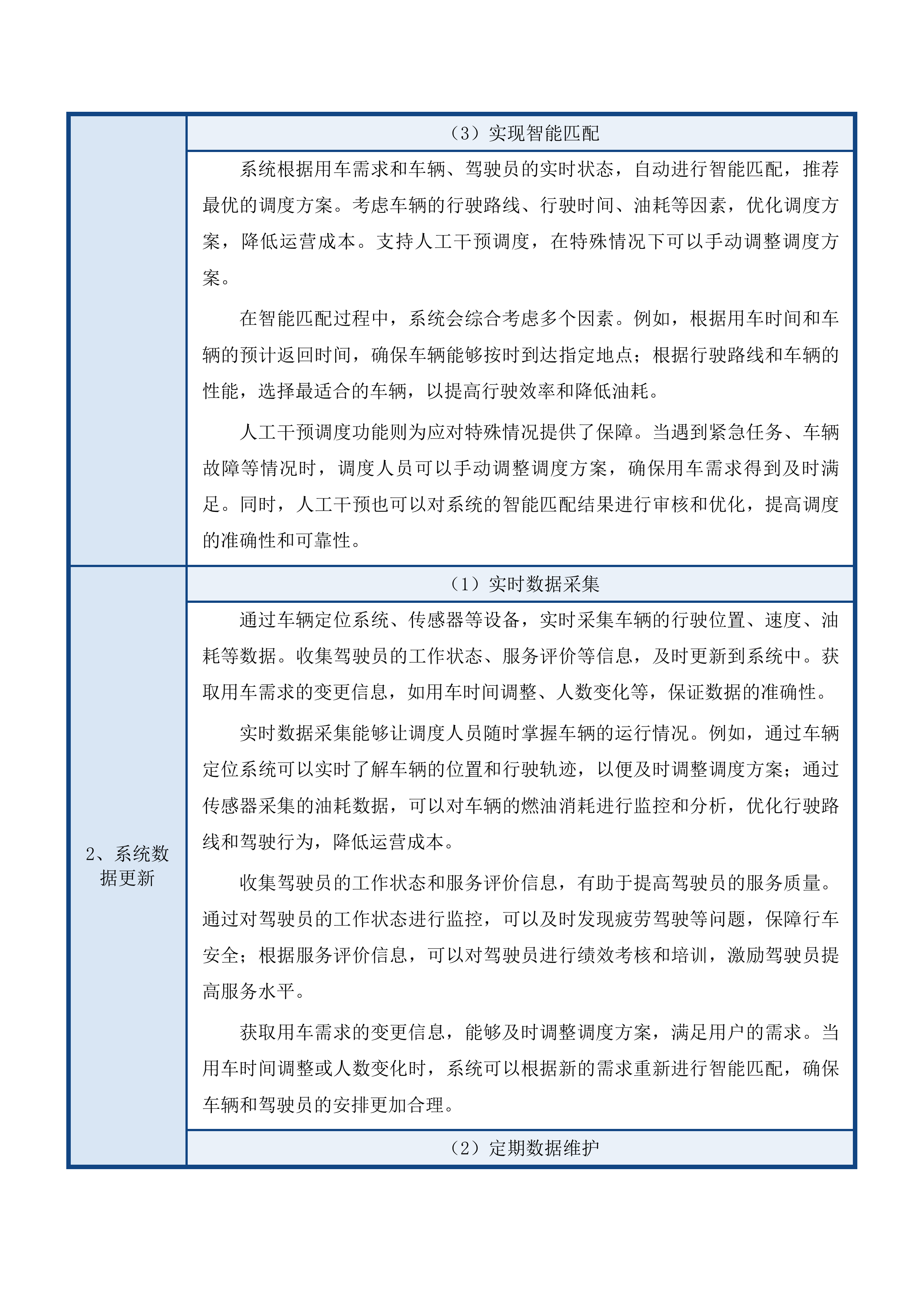 五邑大学公务用车租赁服务资格项目投标方案.docx 第6页