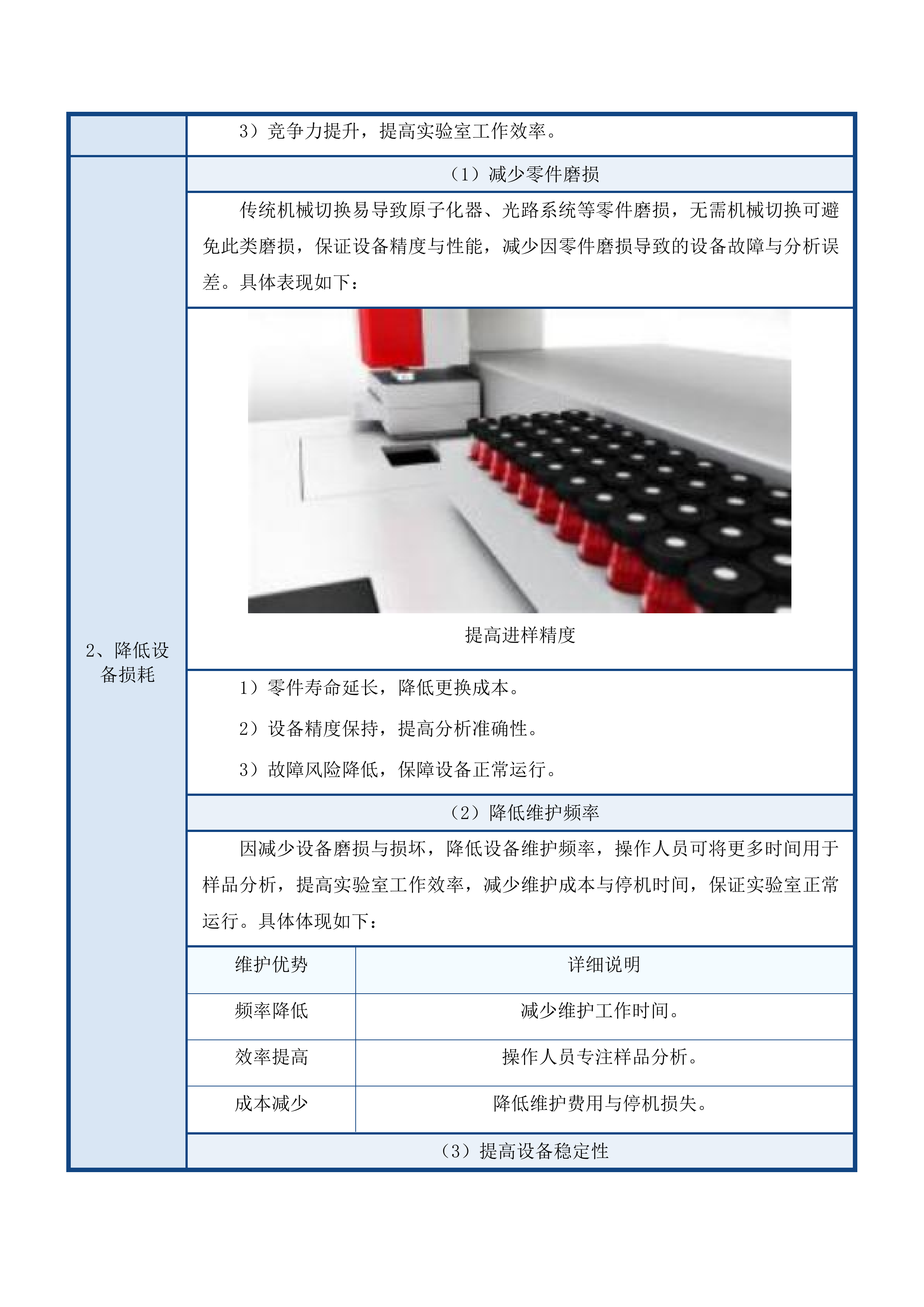 2025年中心实验室理化设备采购项目投标方案.docx 第14页