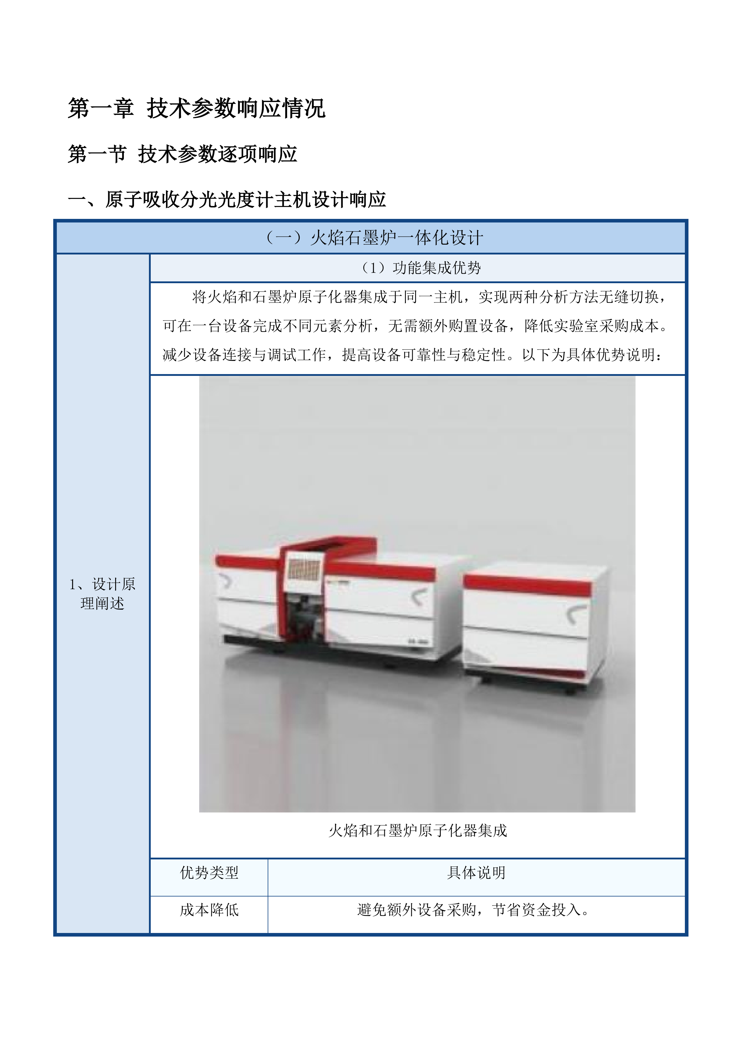 2025年中心实验室理化设备采购项目投标方案.docx 第10页