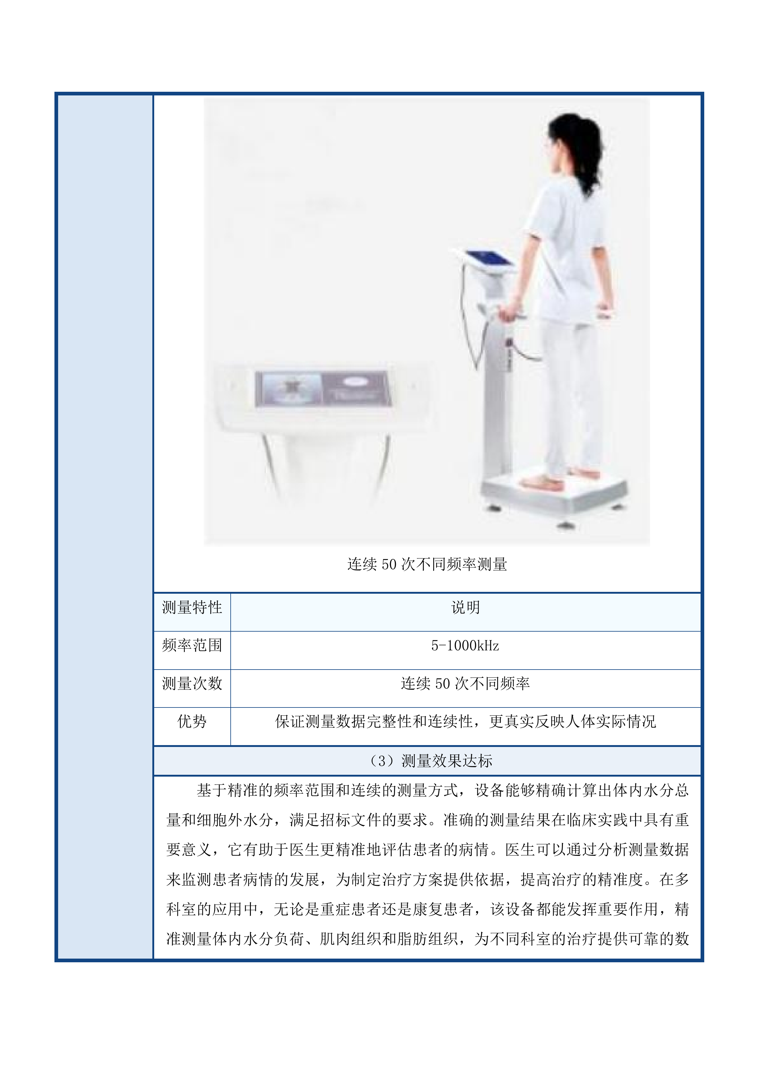 2025年临床专用设备采购项目投标方案.docx 第13页