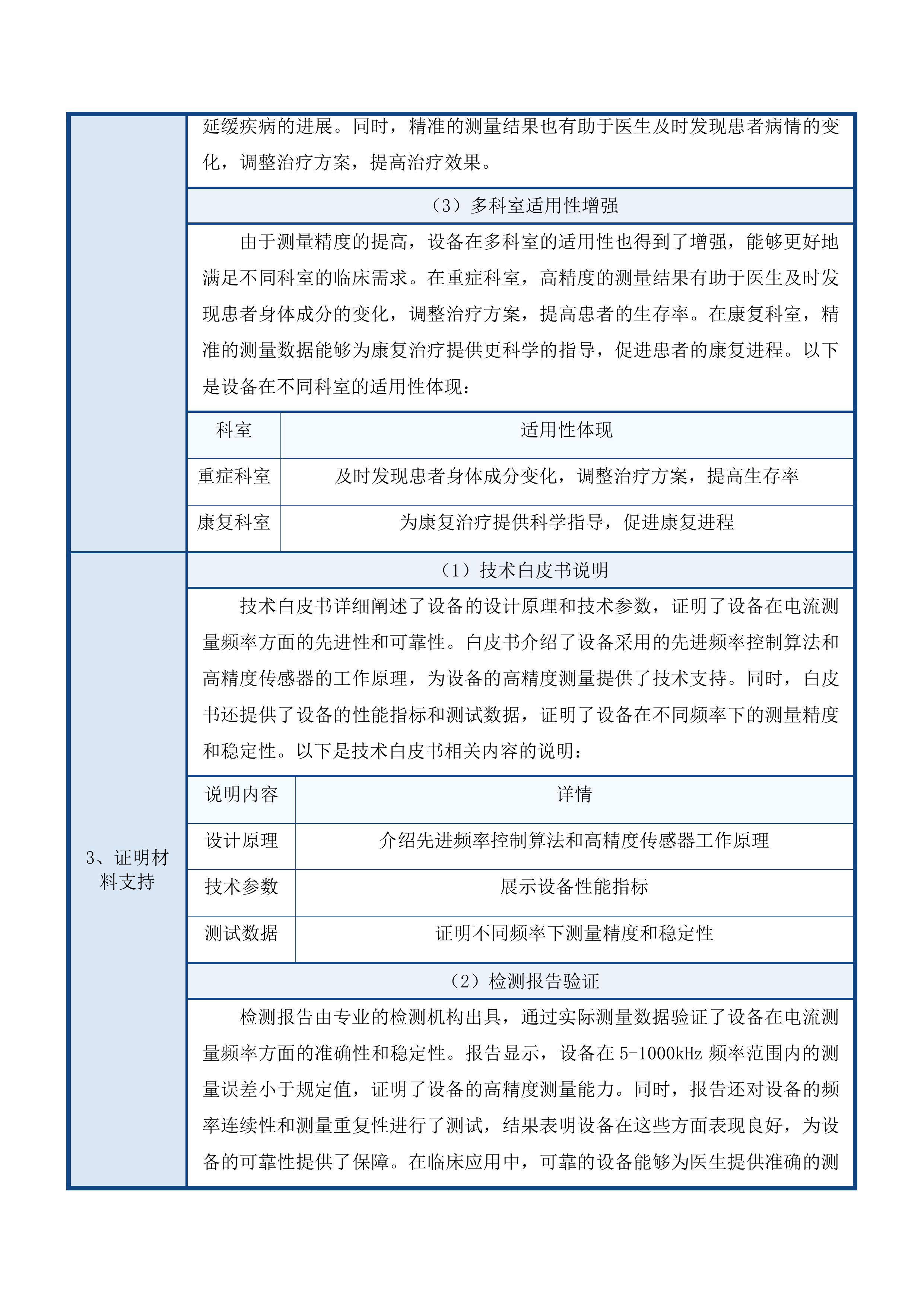 2025年临床专用设备采购项目投标方案.docx 第15页