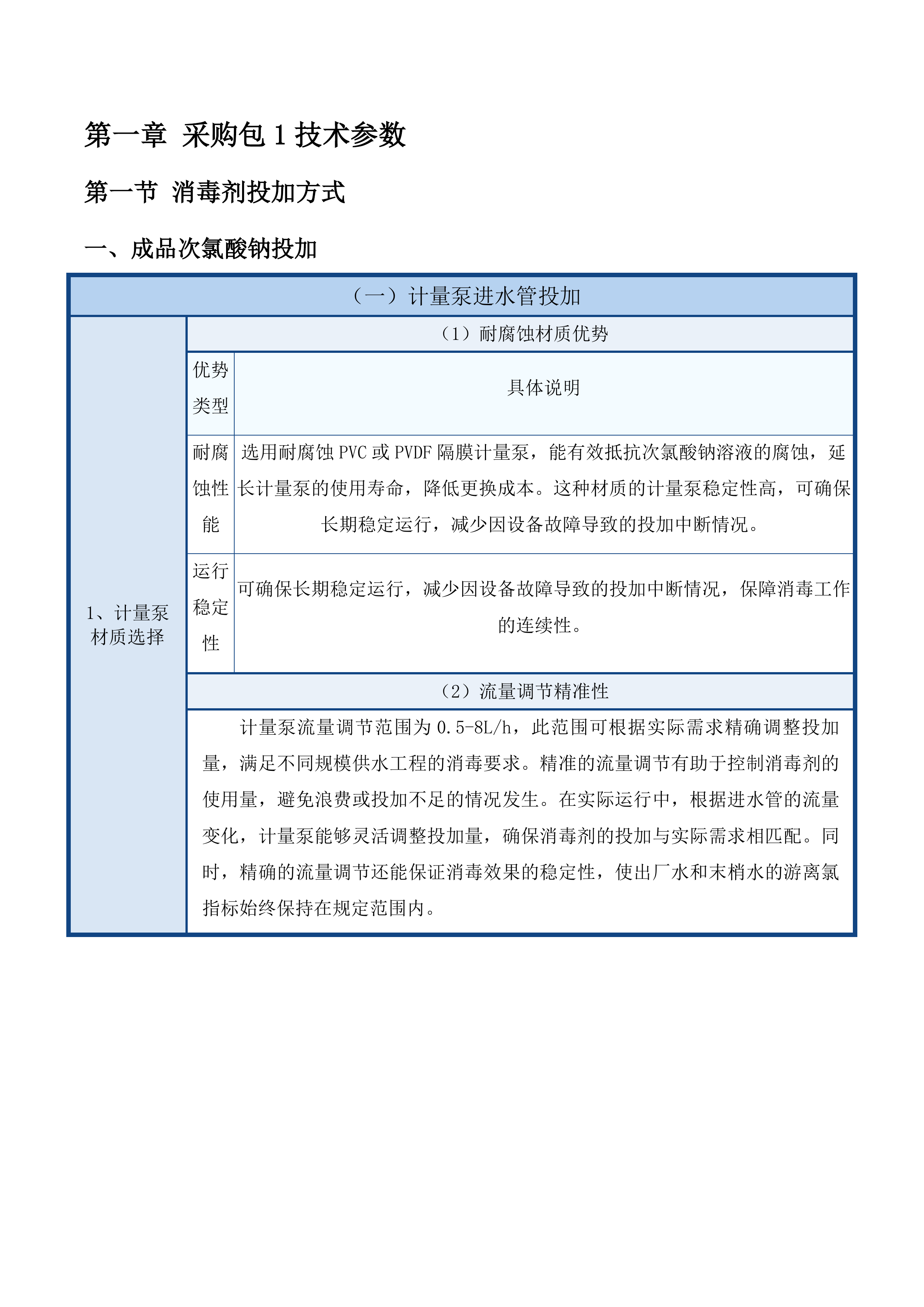 准格尔旗农村供水工程消毒设备采购项目投标方案.docx 第15页