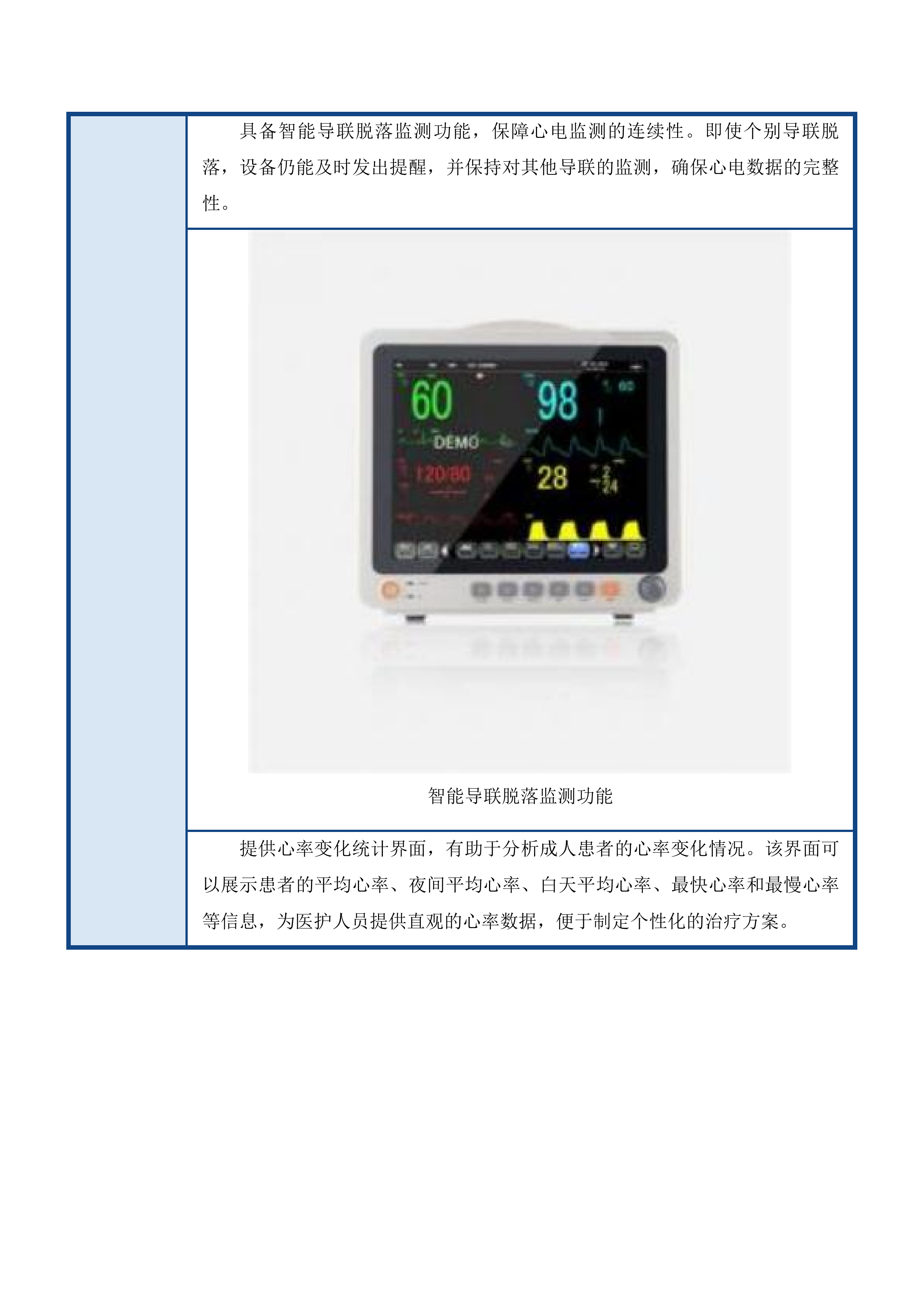医疗服务与保障能力提升项目（血液透析室）投标方案.docx 第5页