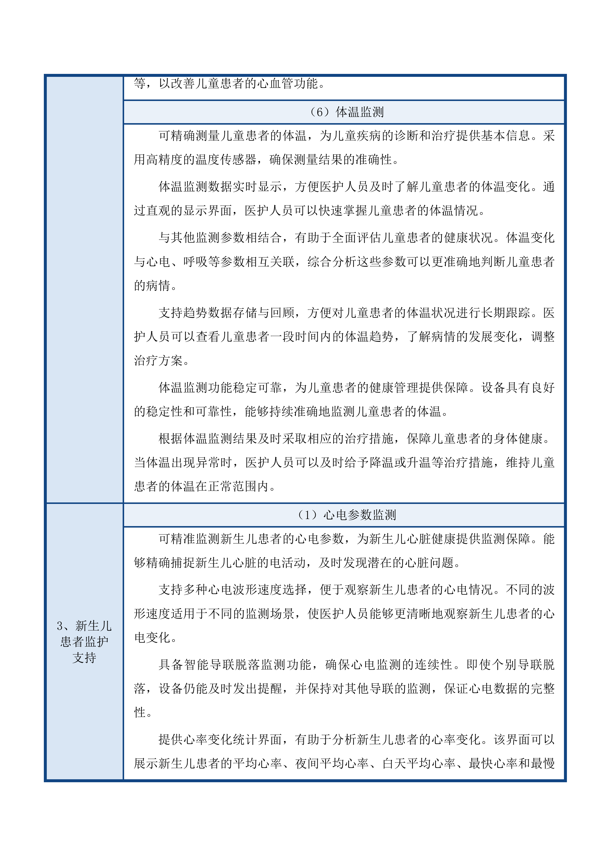 医疗服务与保障能力提升项目（血液透析室）投标方案.docx 第15页