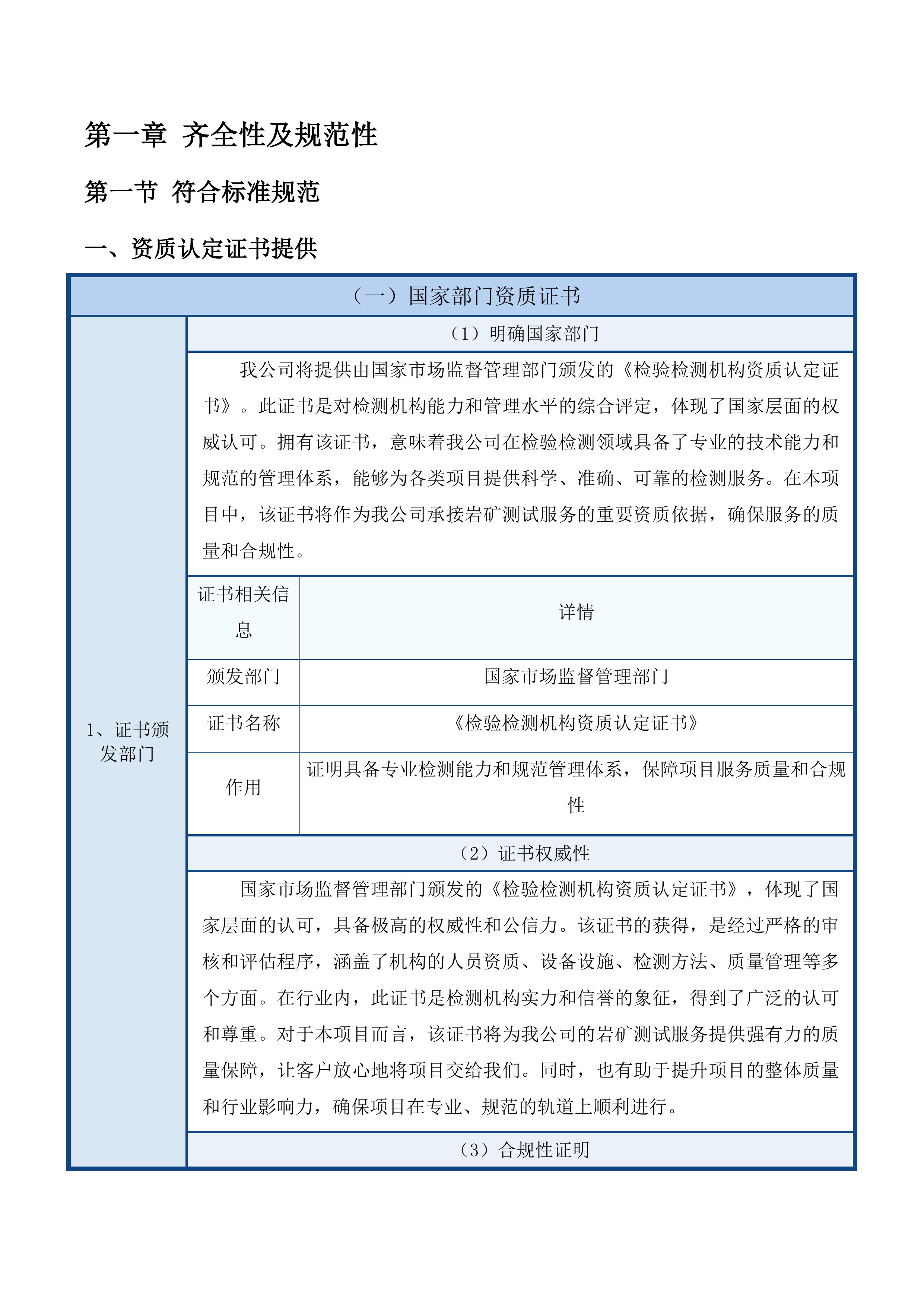 2025年度岩矿测试服务投标方案.docx 第6页