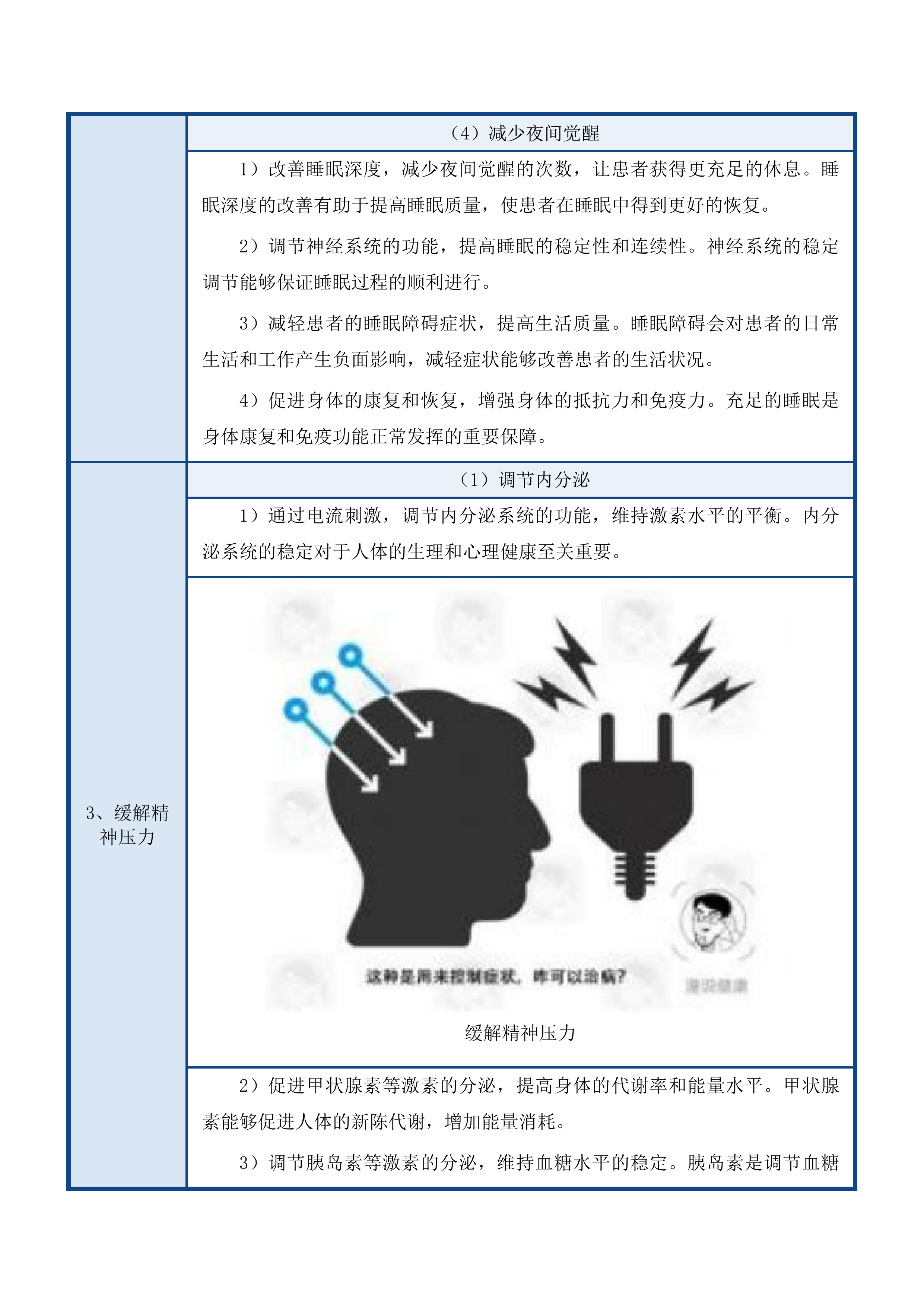 康复科设备采购项目投标方案.docx 第13页