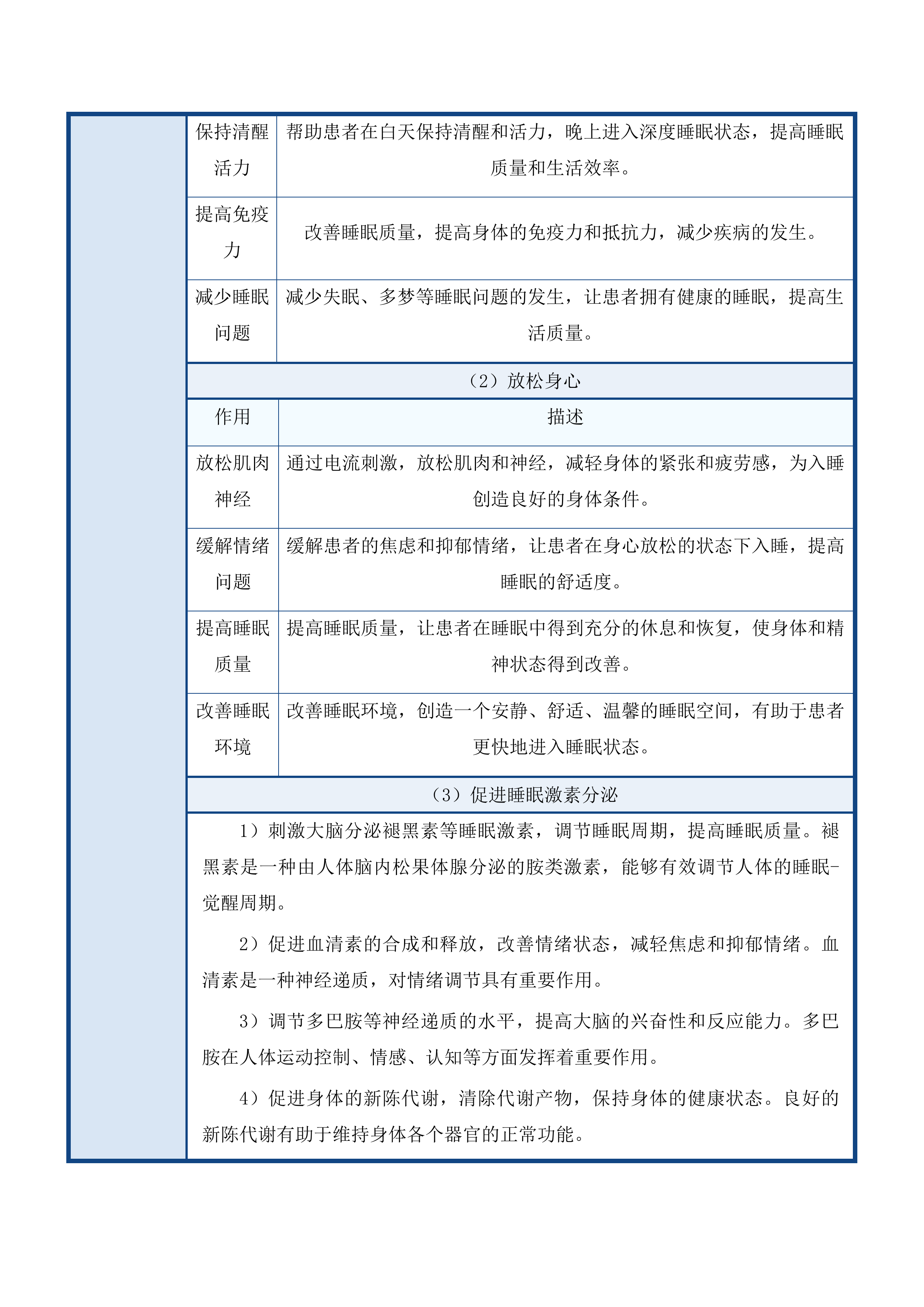 康复科设备采购项目投标方案.docx 第12页