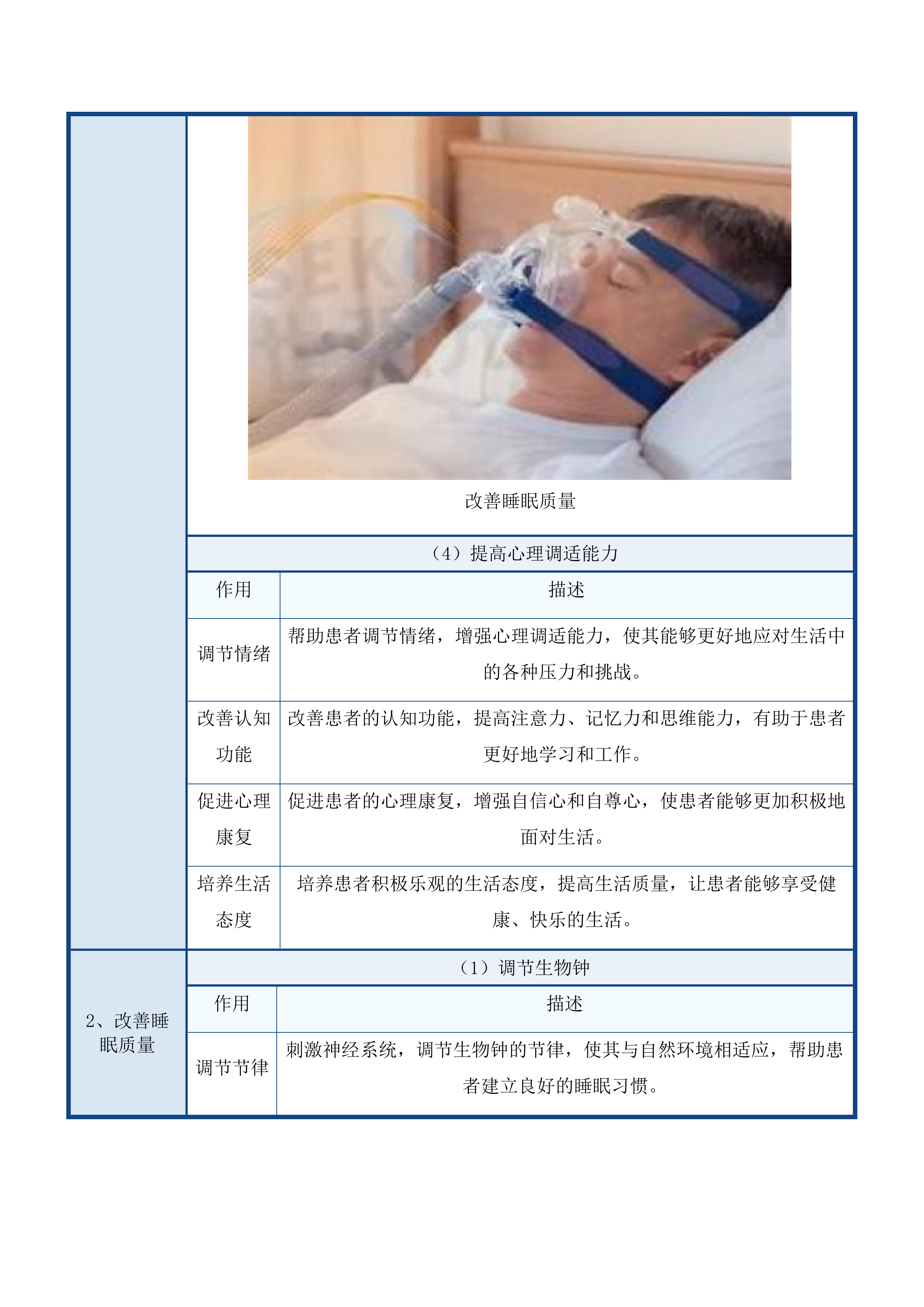 康复科设备采购项目投标方案.docx 第11页