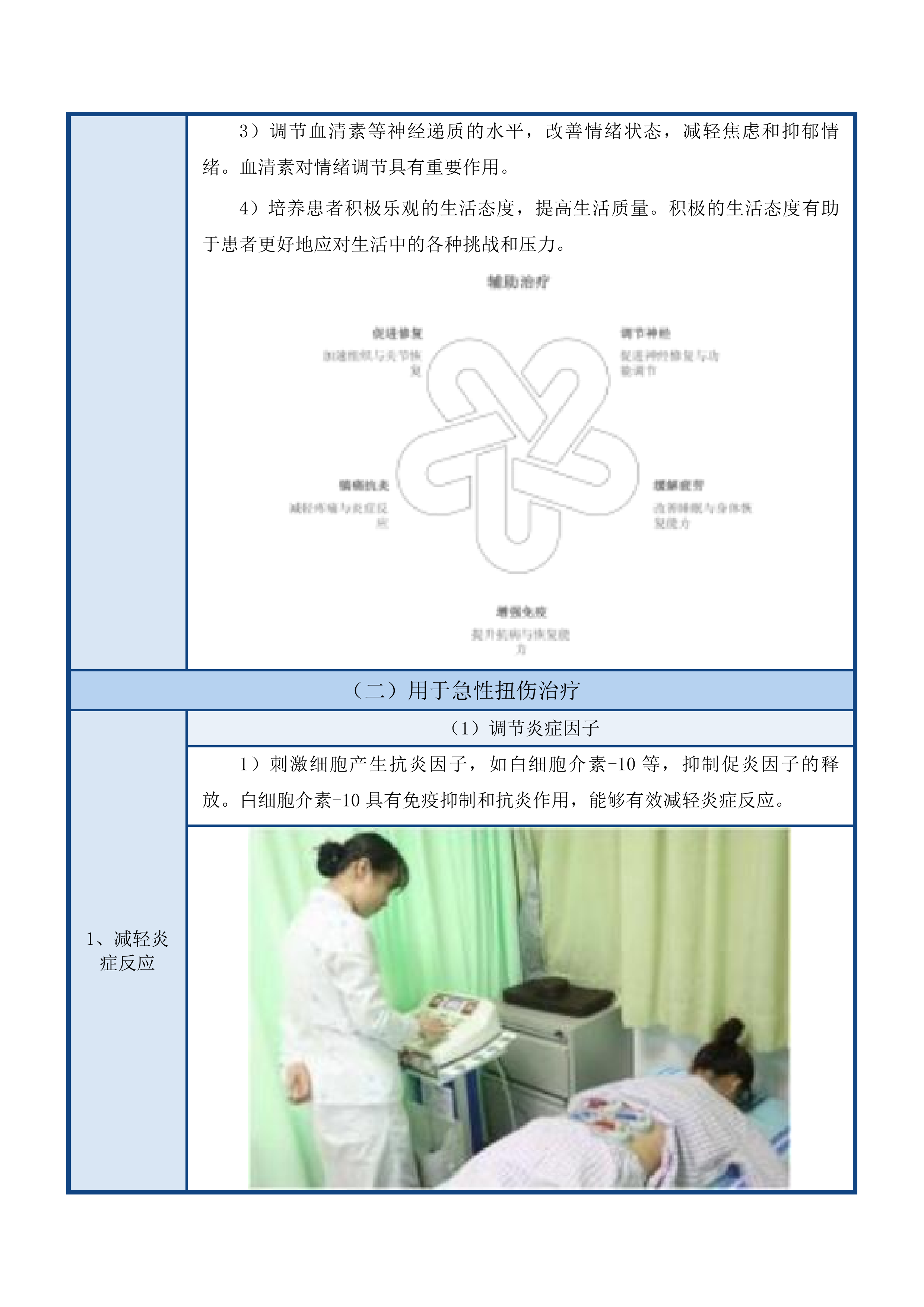 康复科设备采购项目投标方案.docx 第15页