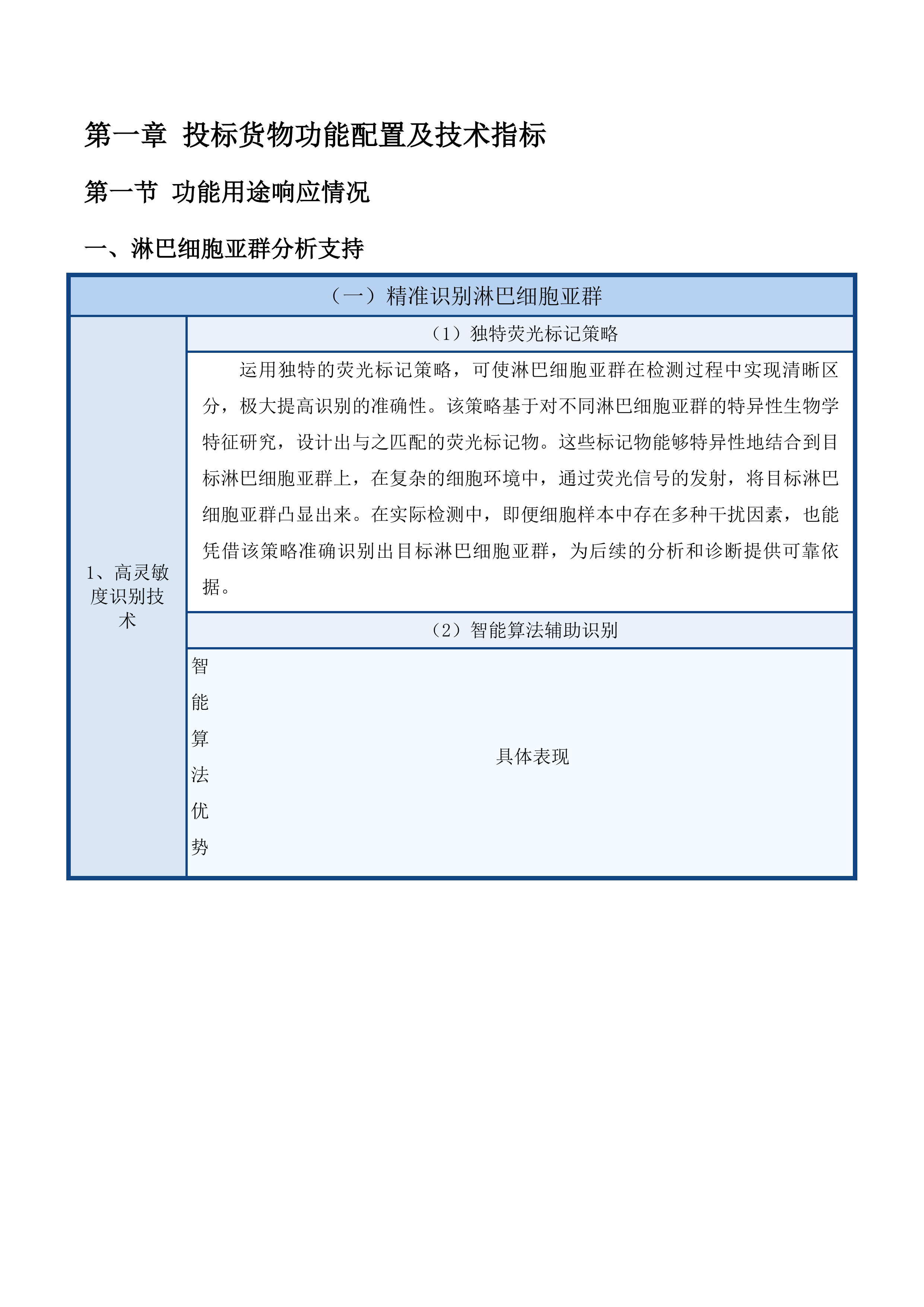 检验科投标方案.docx 第11页