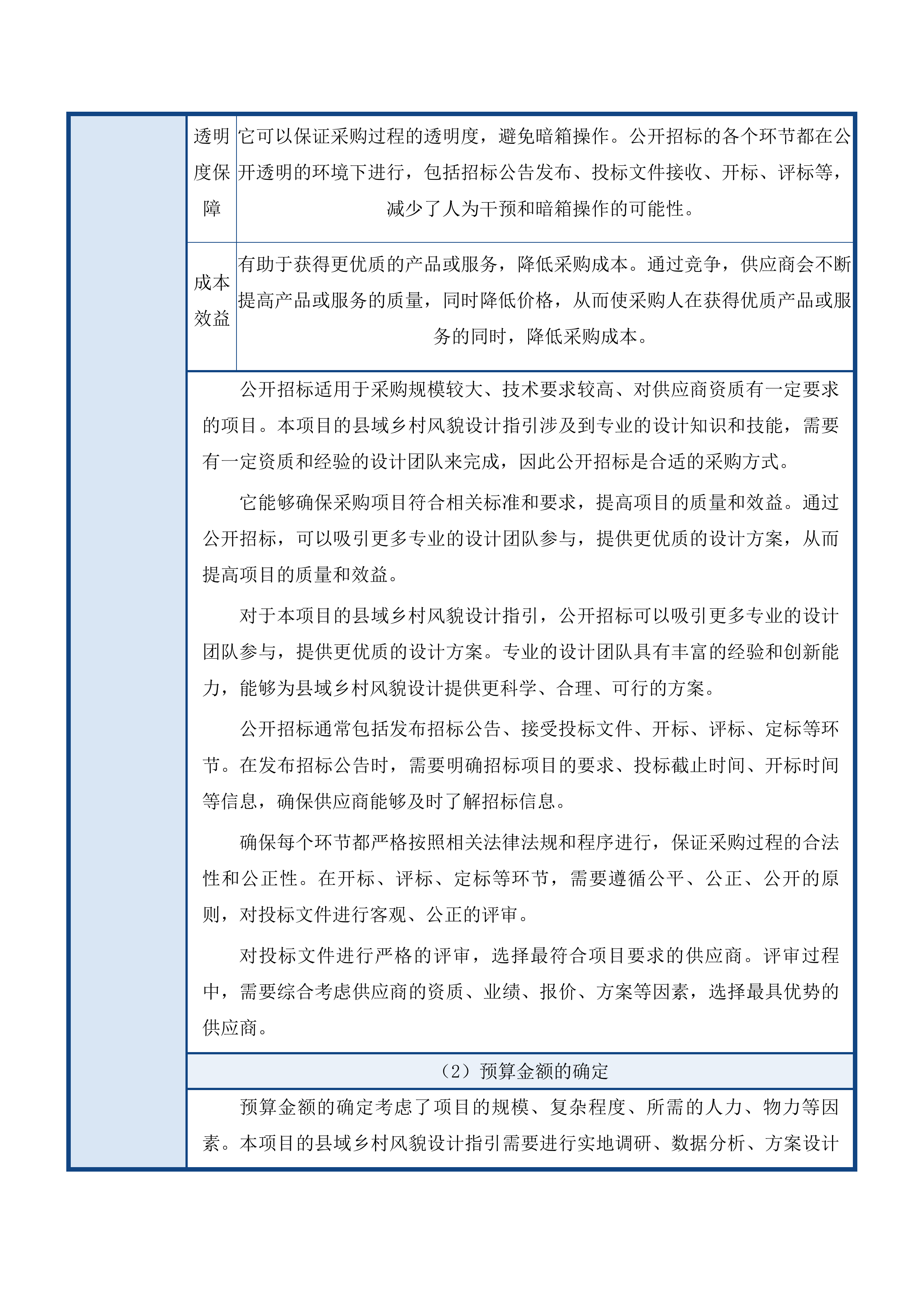 粤美系列城市设计研究(二次)投标方案.docx 第9页