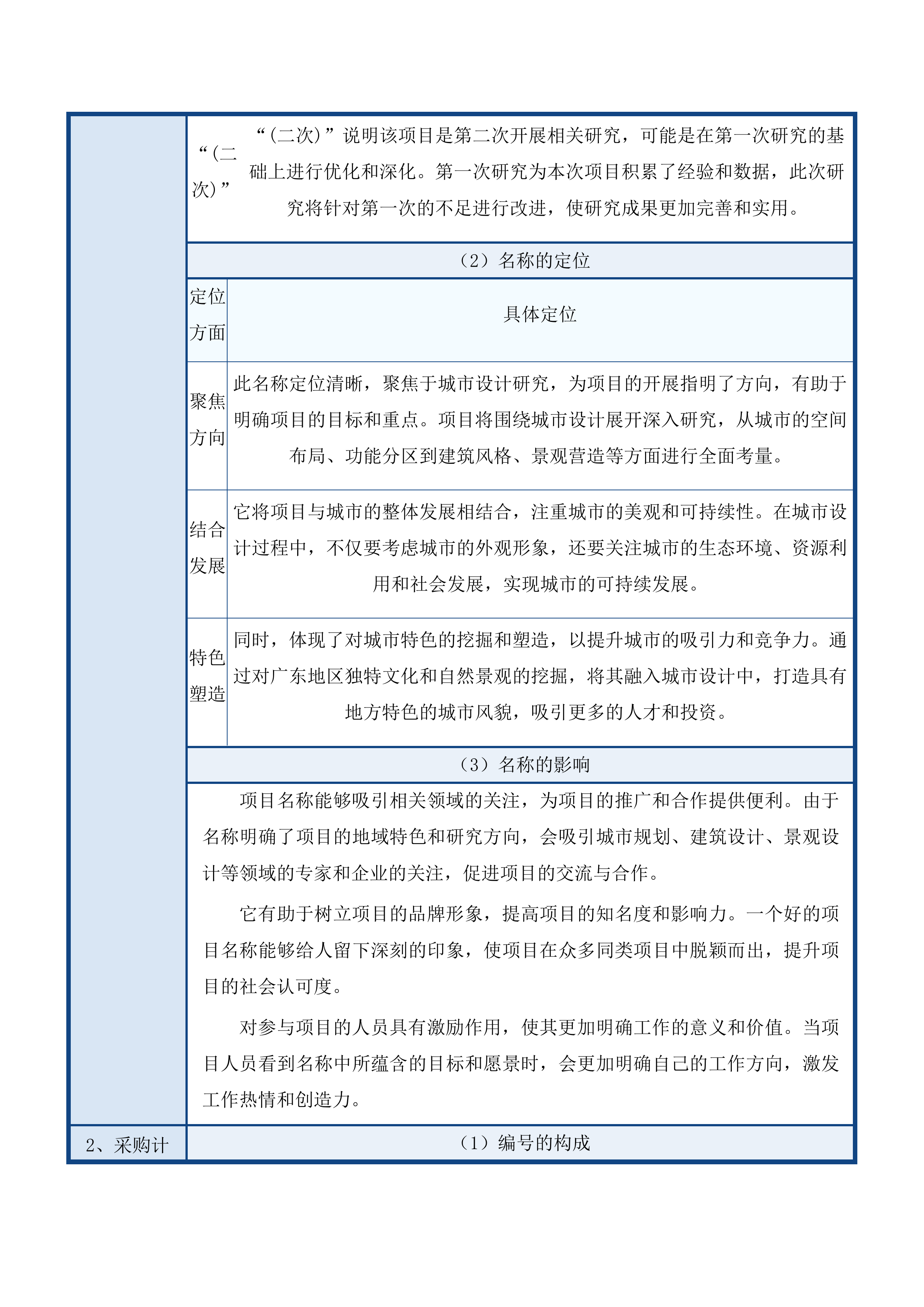 粤美系列城市设计研究(二次)投标方案.docx 第6页