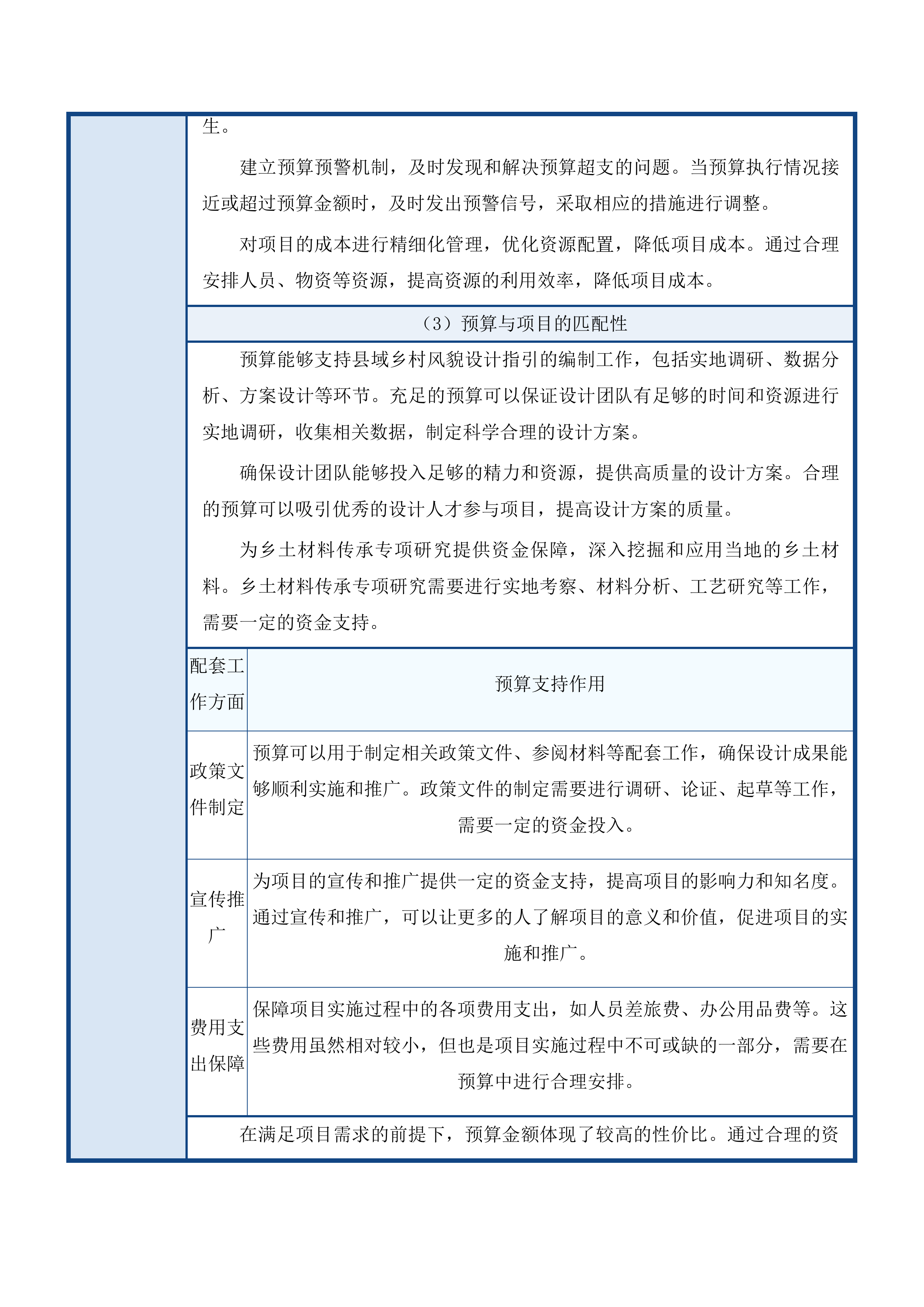 粤美系列城市设计研究(二次)投标方案.docx 第11页