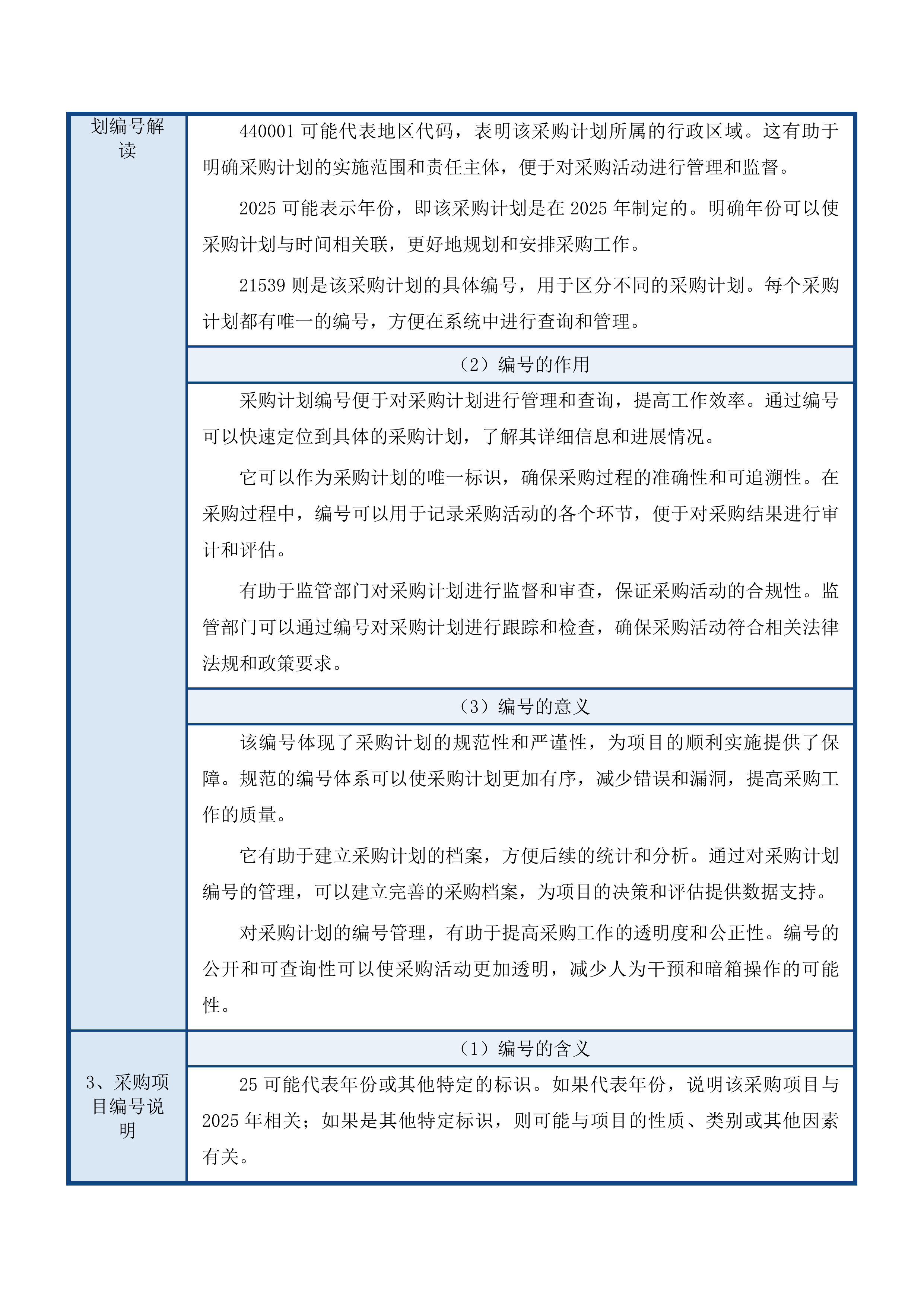 粤美系列城市设计研究(二次)投标方案.docx 第7页